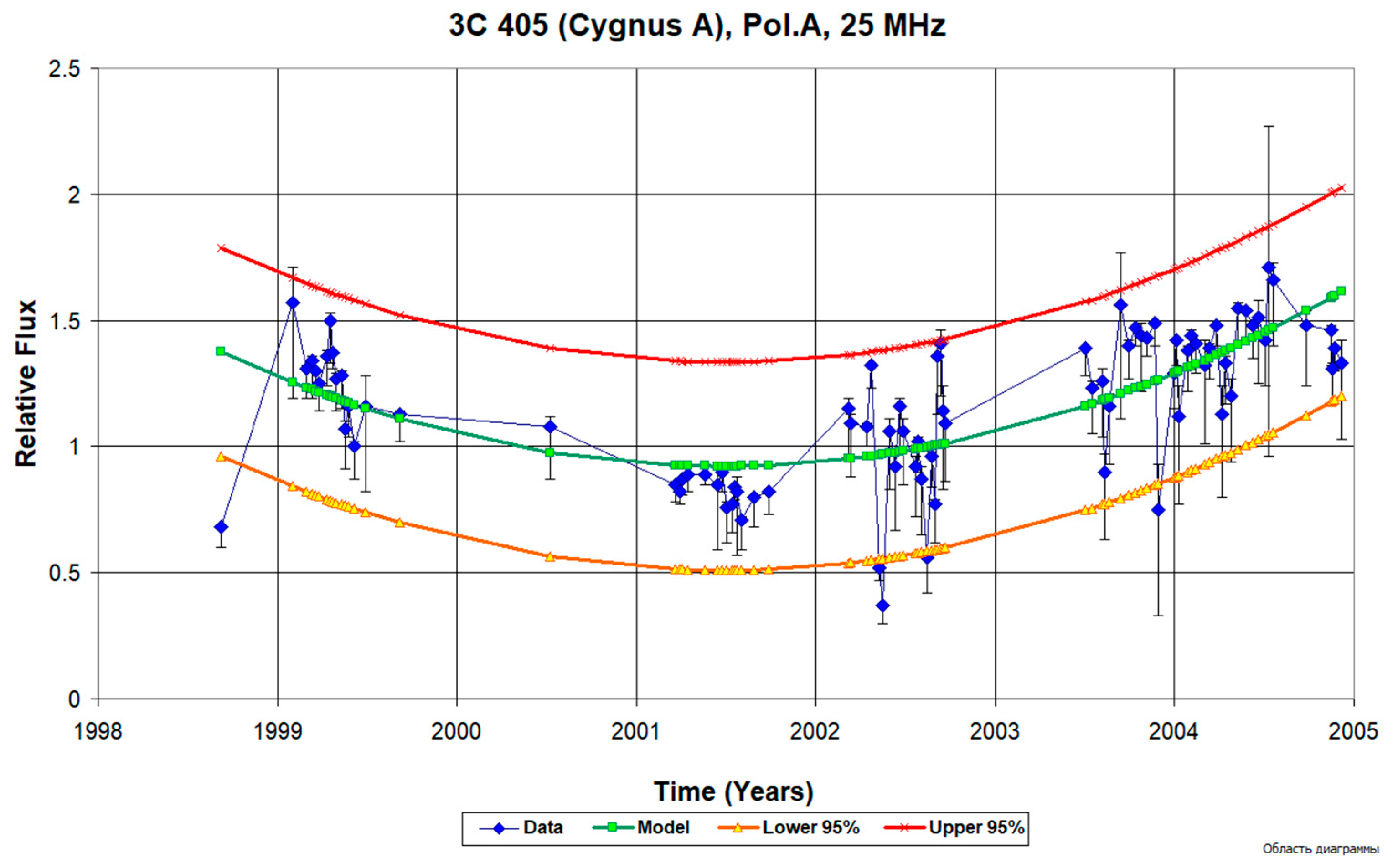 Galaxies 09 00030 g014