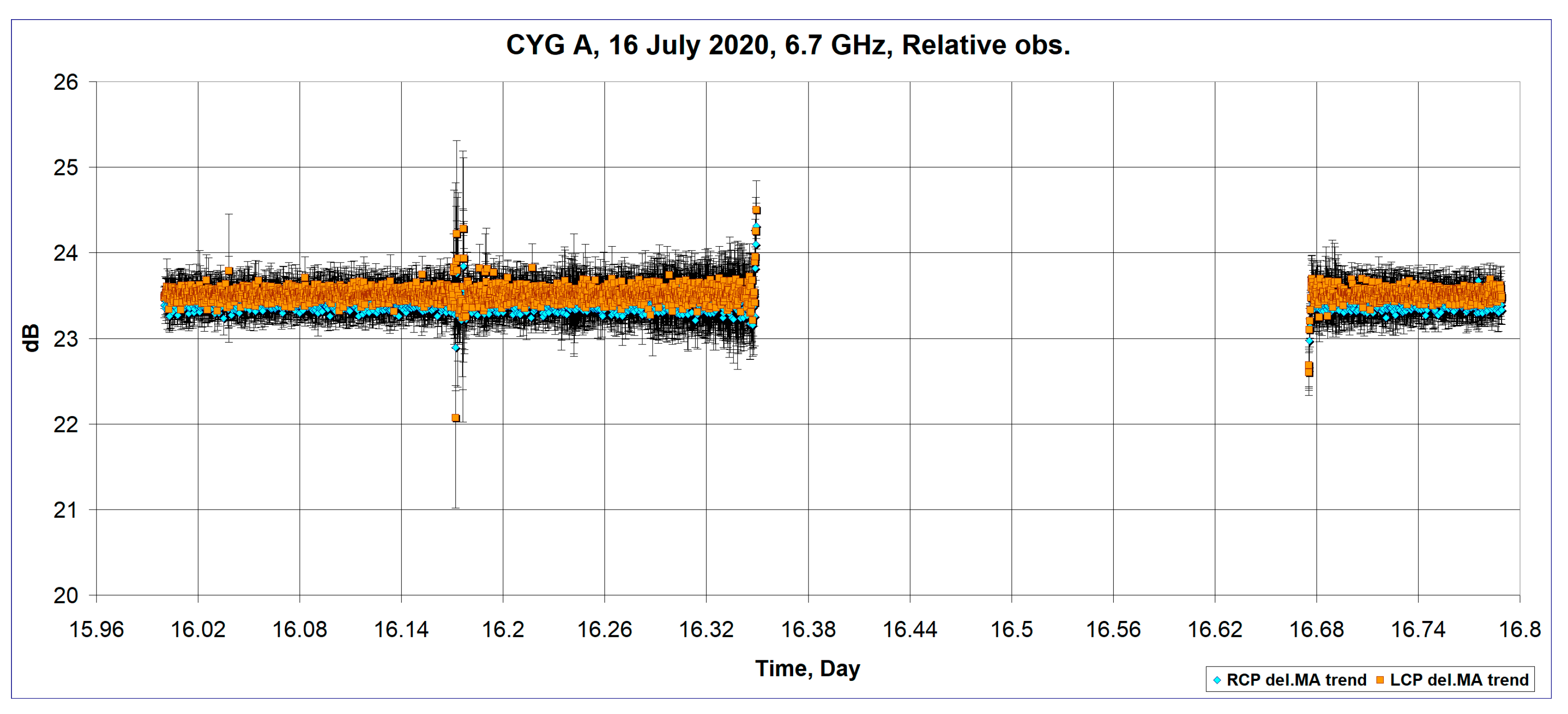 Galaxies 09 00030 g015