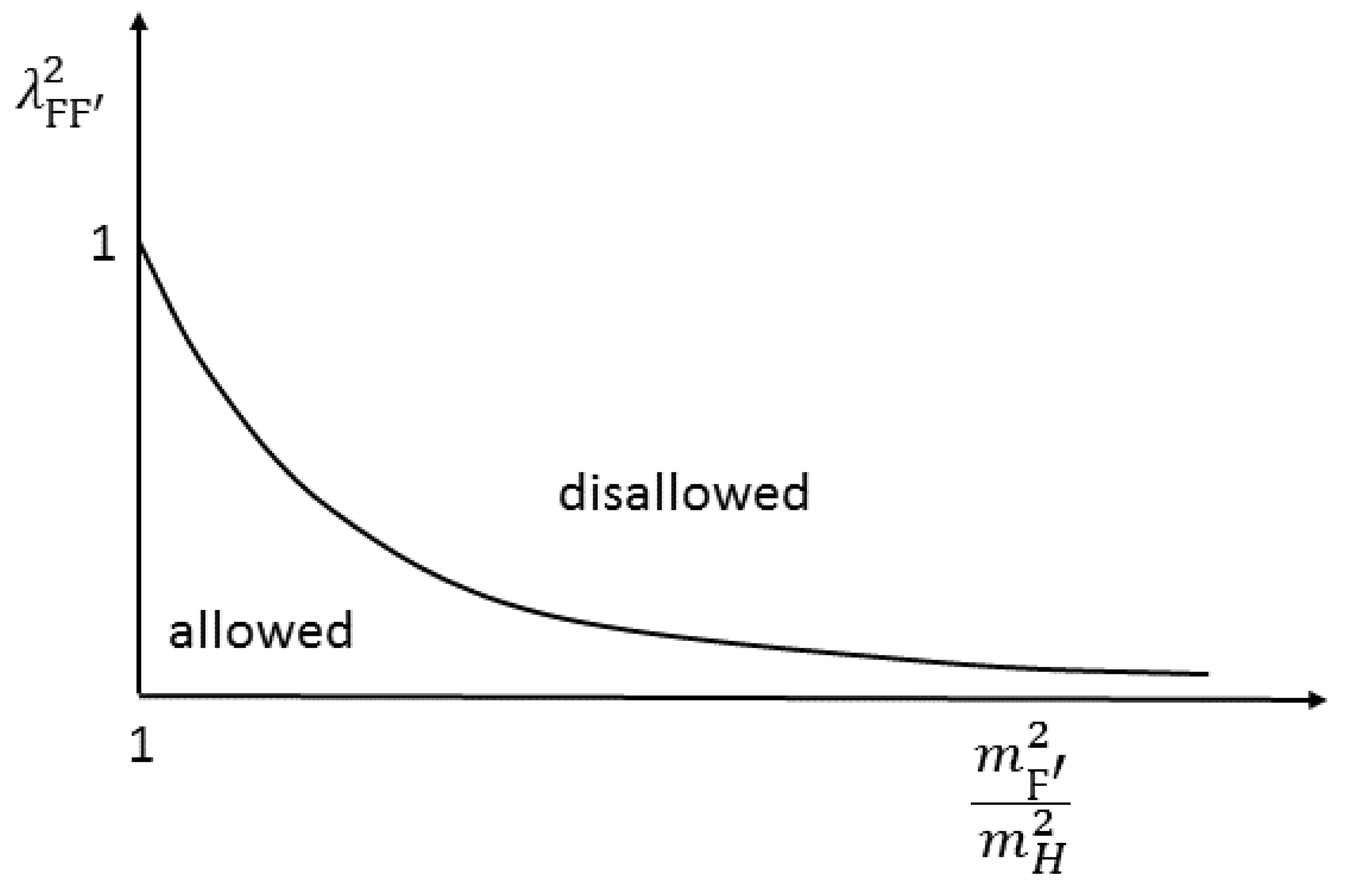Galaxies 09 00033 g002