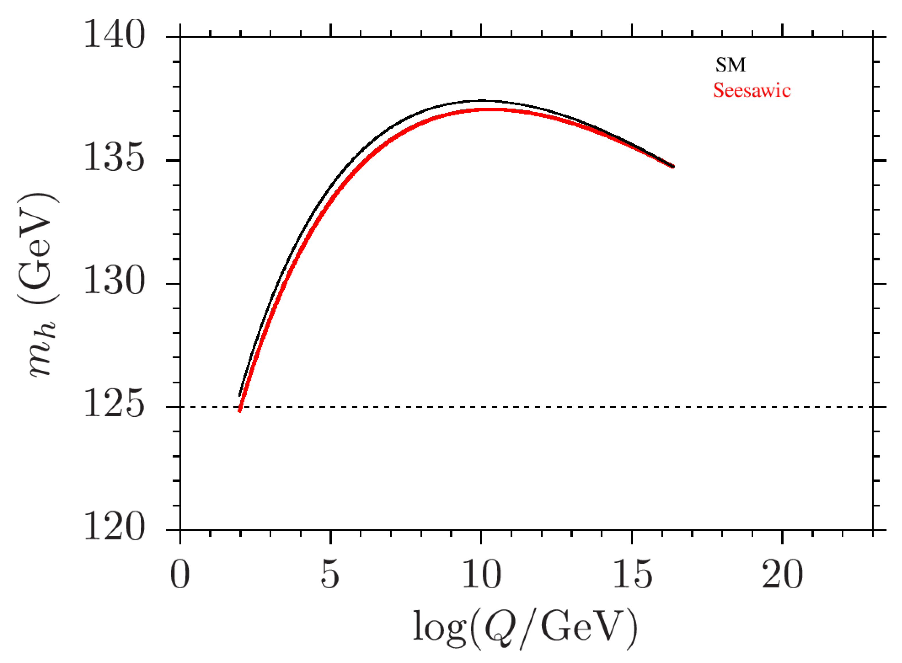 Galaxies 09 00033 g003