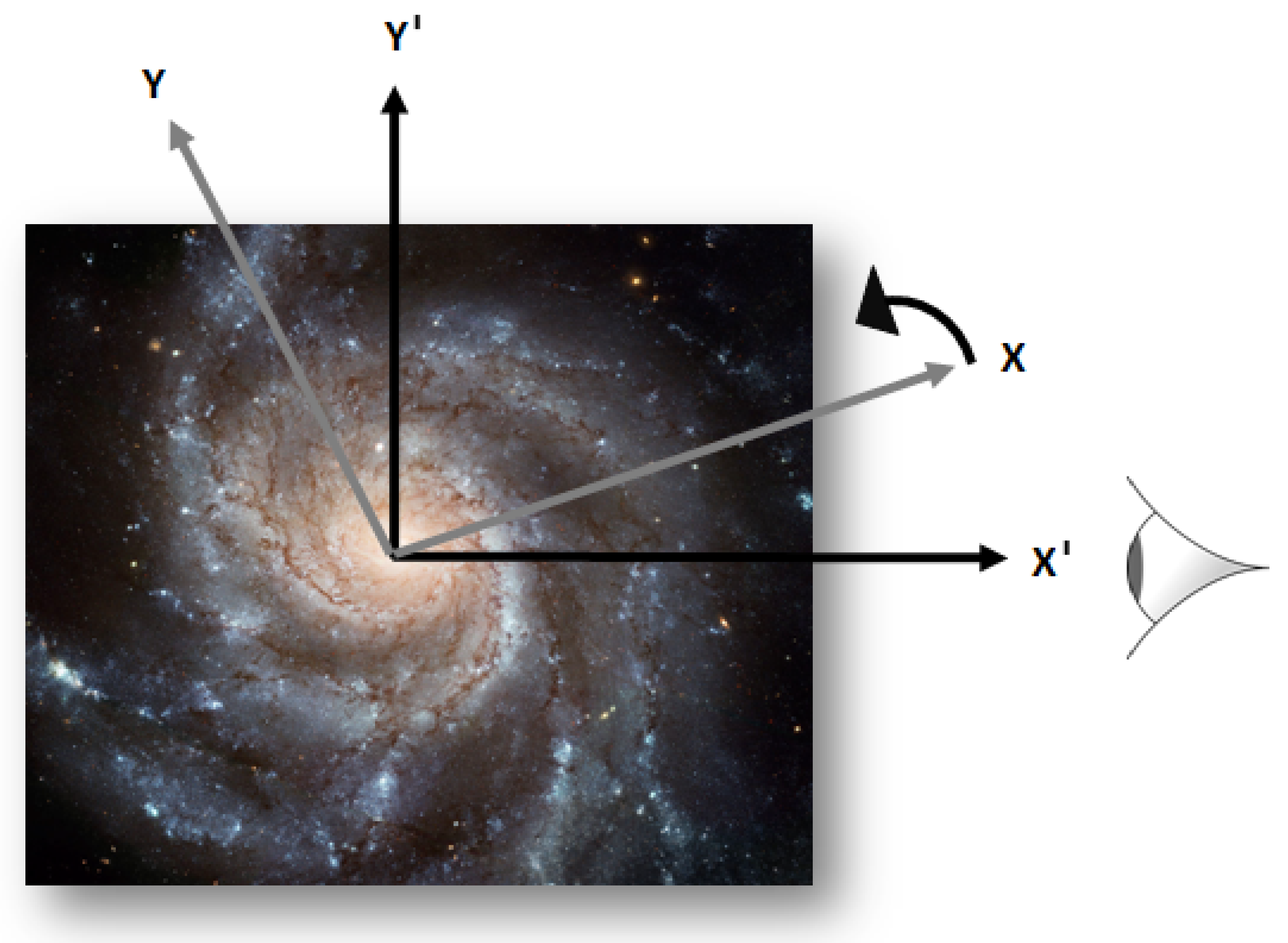 Galaxies 09 00034 g002