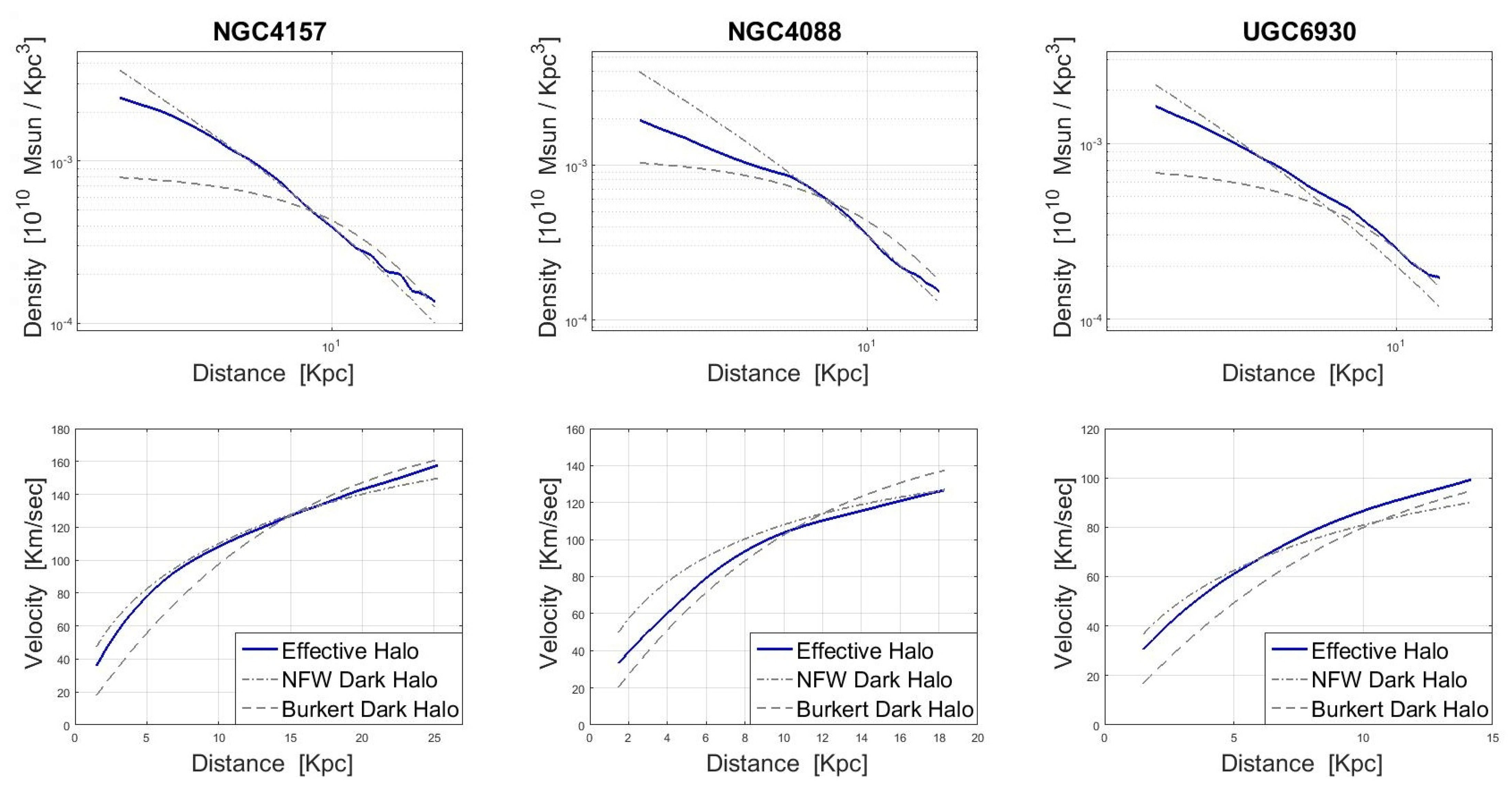 Galaxies 09 00034 g003