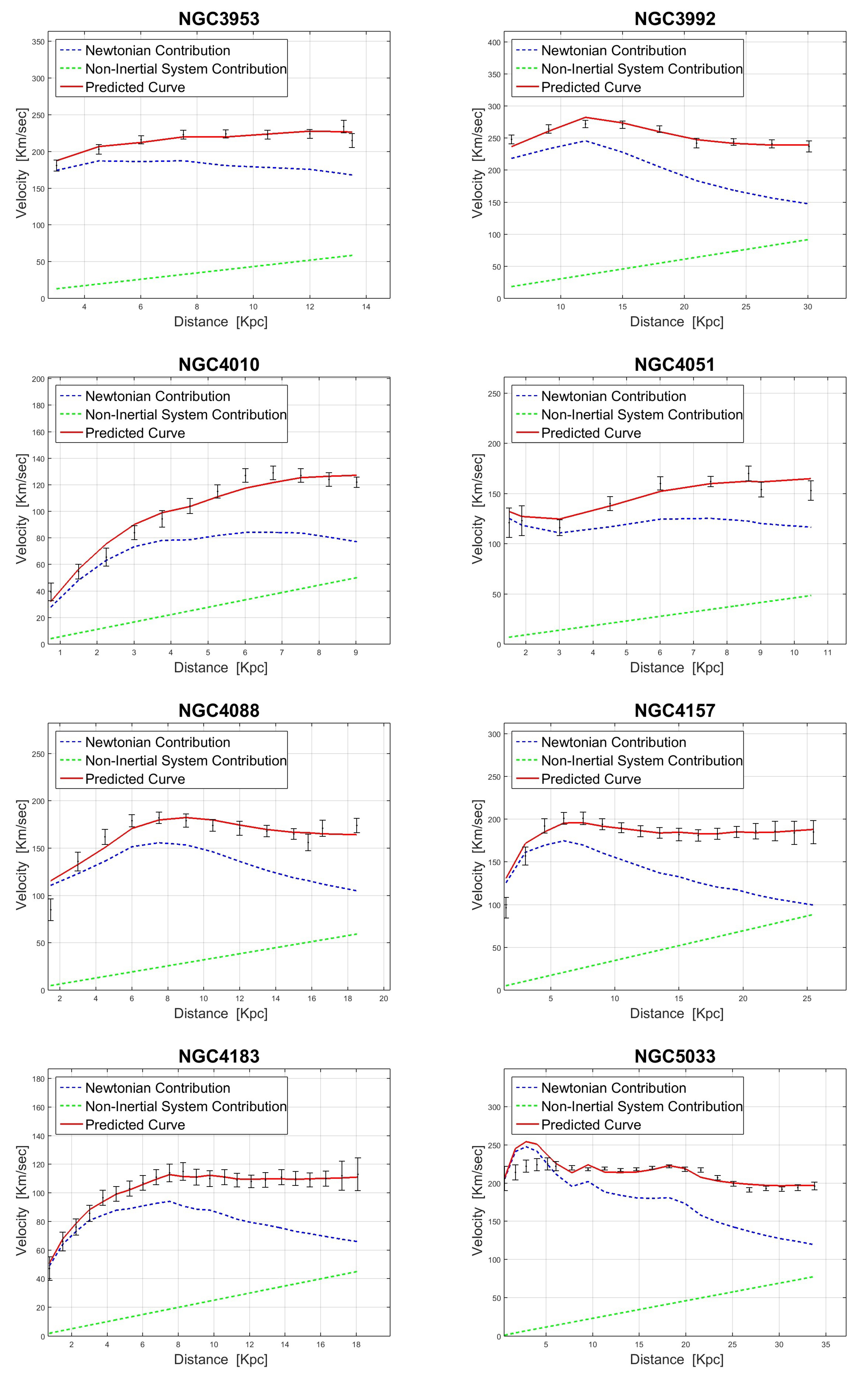 Galaxies 09 00034 g004