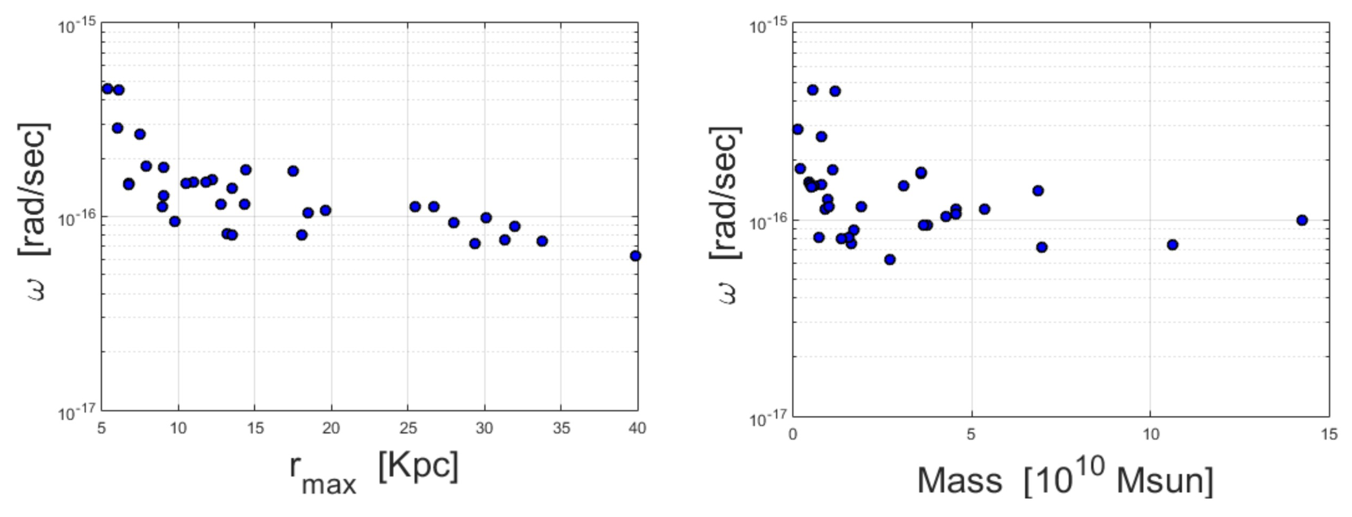 Galaxies 09 00034 g005