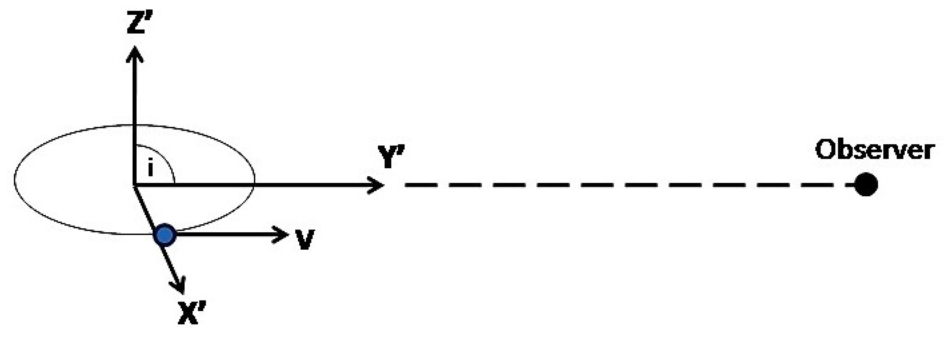 Galaxies 09 00034 g0a1