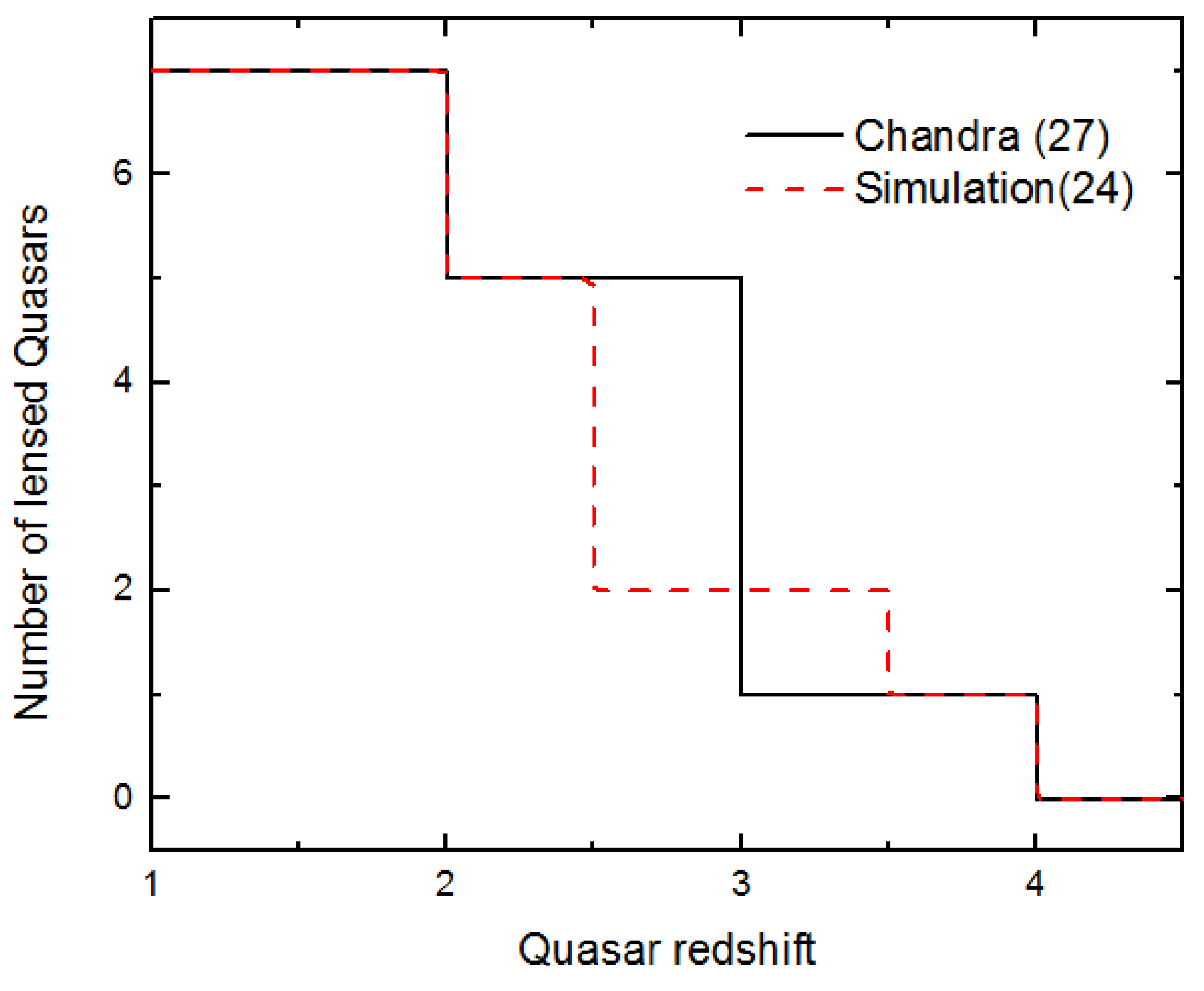 Galaxies 09 00035 g002