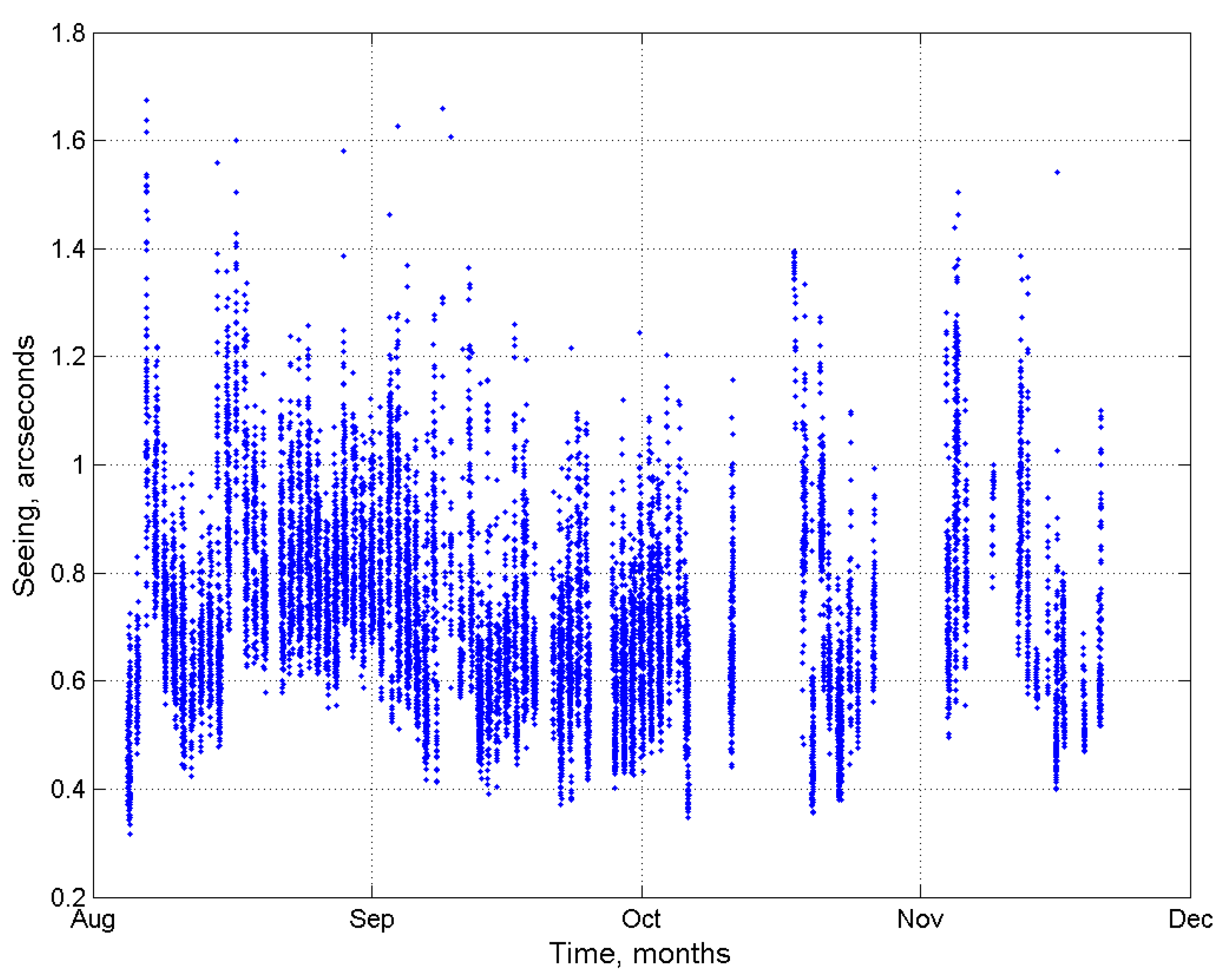 Galaxies 09 00038 g002