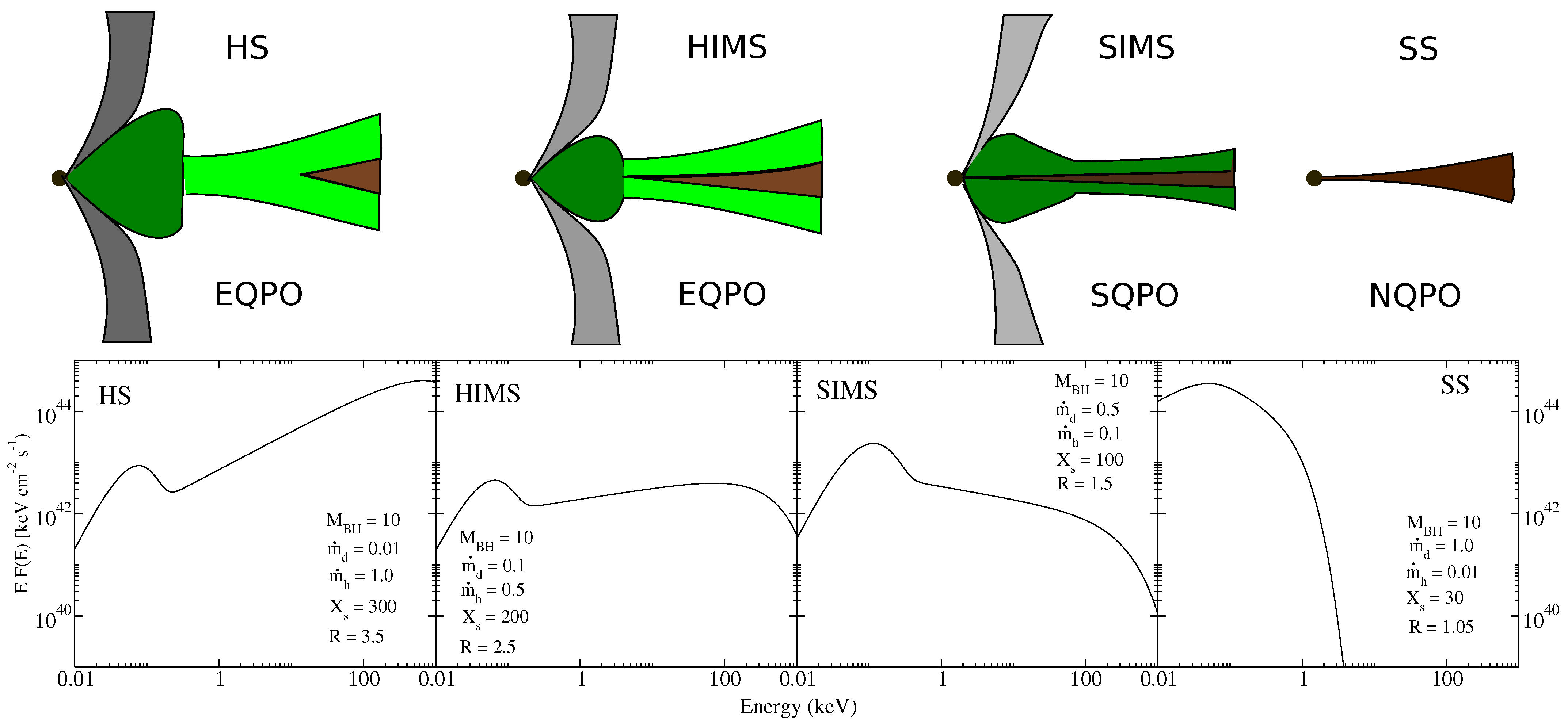 Galaxies 09 00039 g001