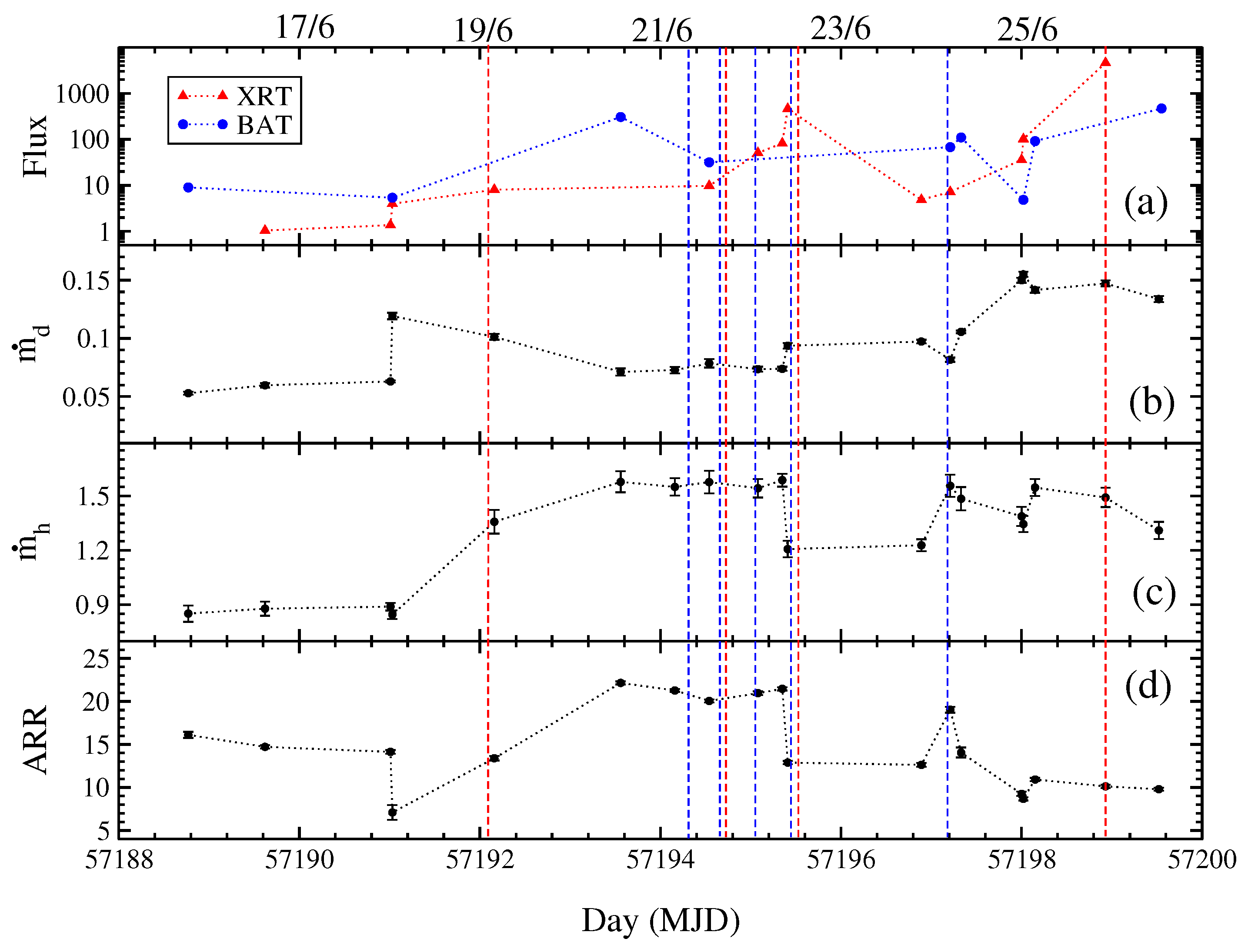 Galaxies 09 00039 g006