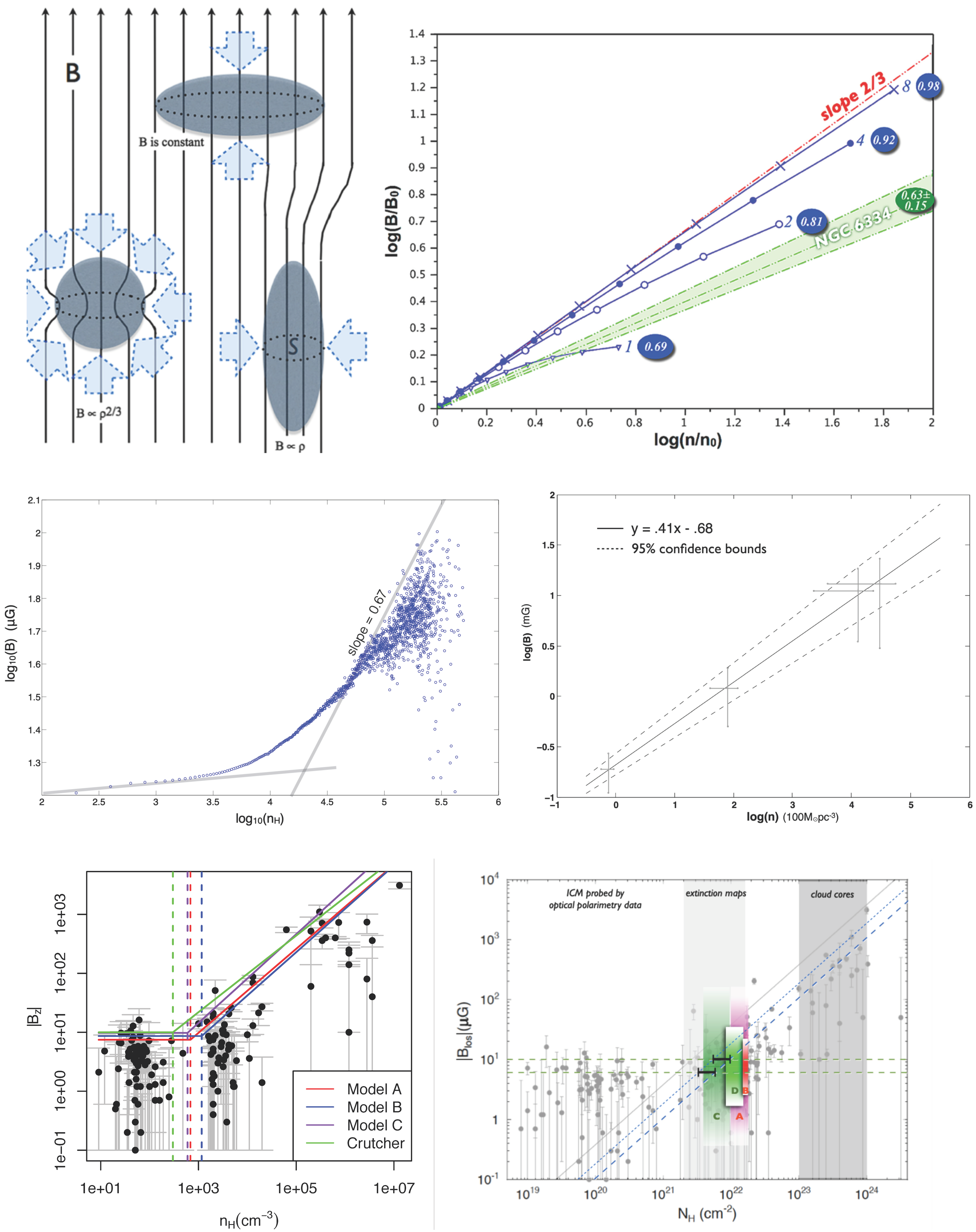 Galaxies 09 00041 g001