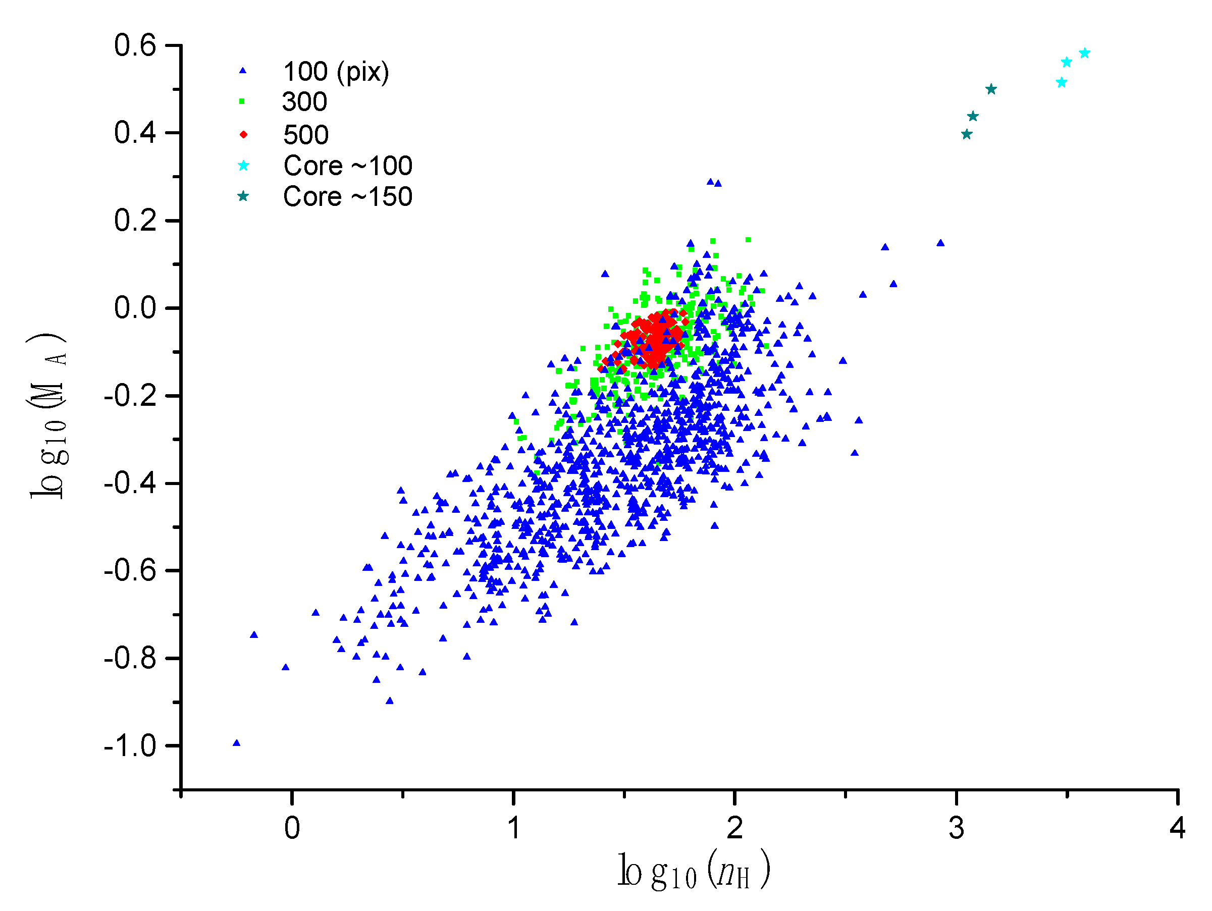 Galaxies 09 00041 g004