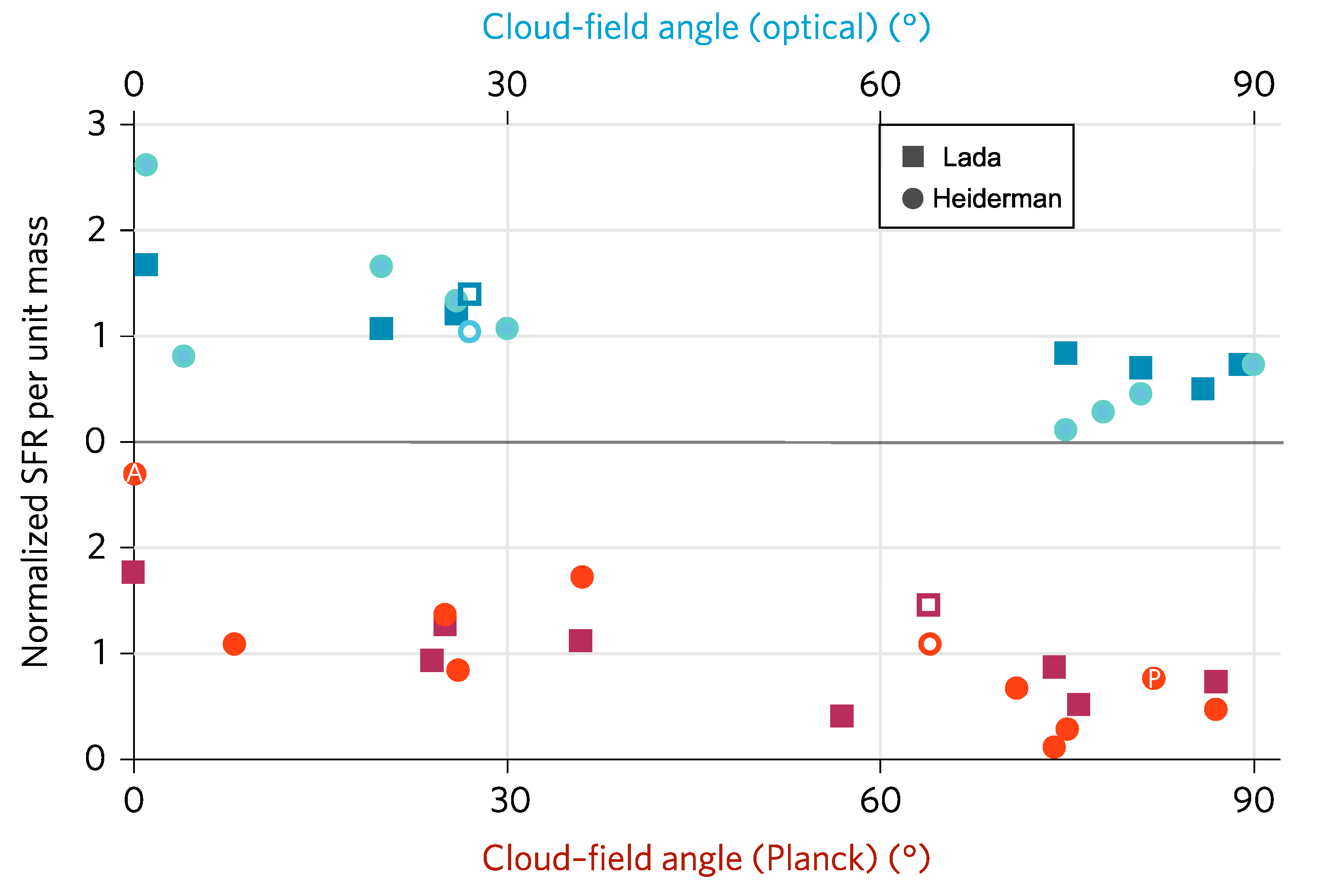 Galaxies 09 00041 g007