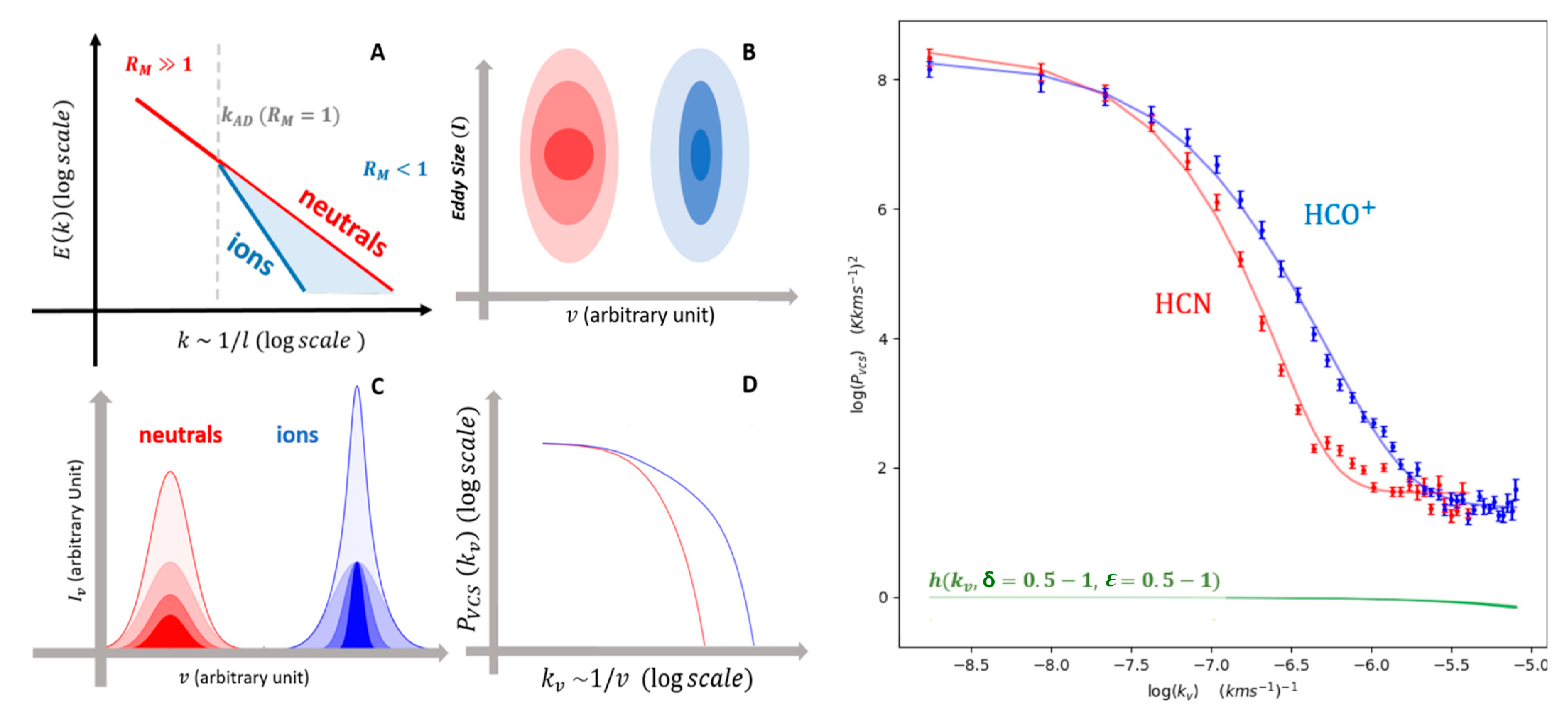 Galaxies 09 00041 g012