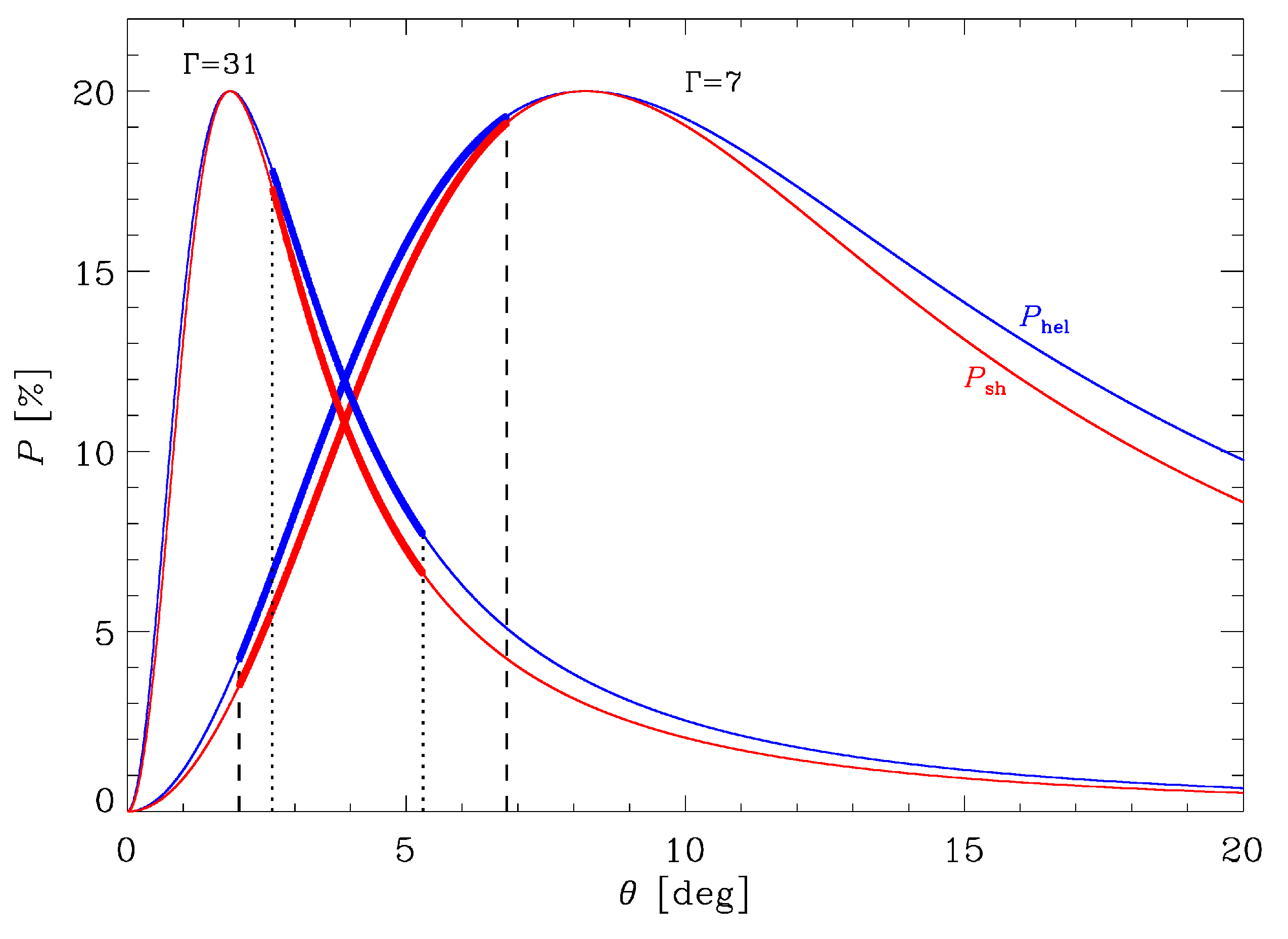 Galaxies 09 00042 g001