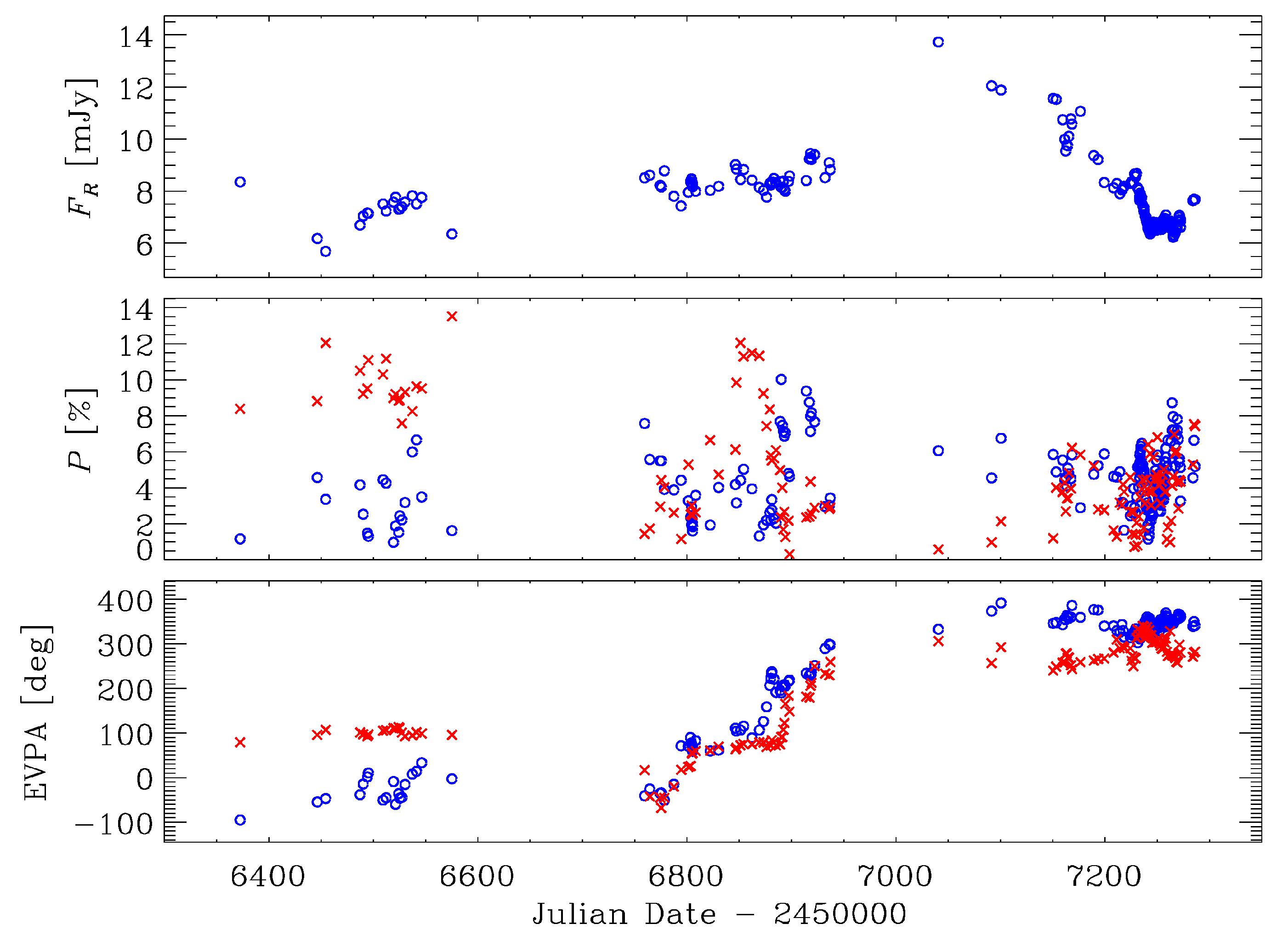 Galaxies 09 00042 g002