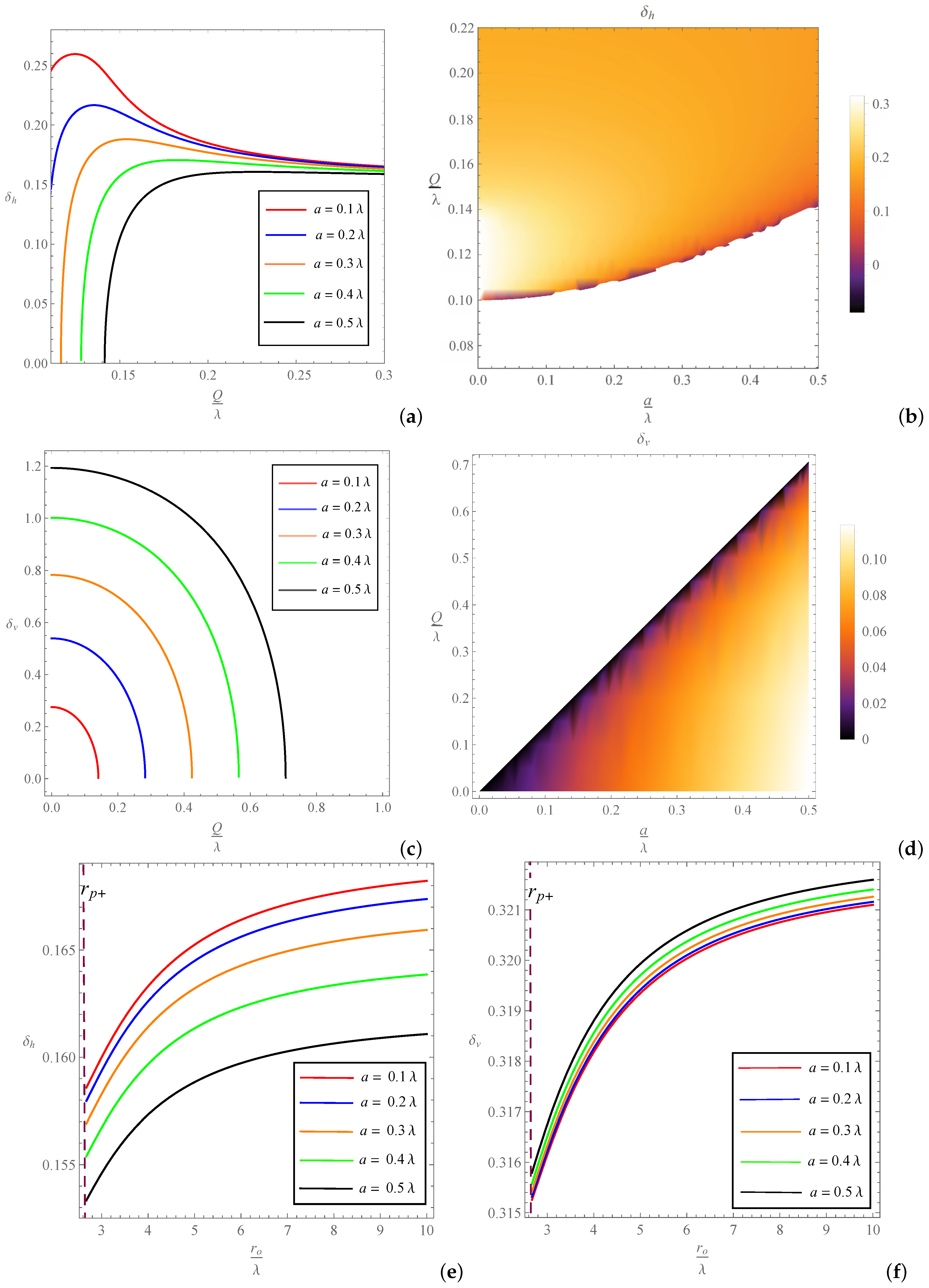 Galaxies 09 00043 g009