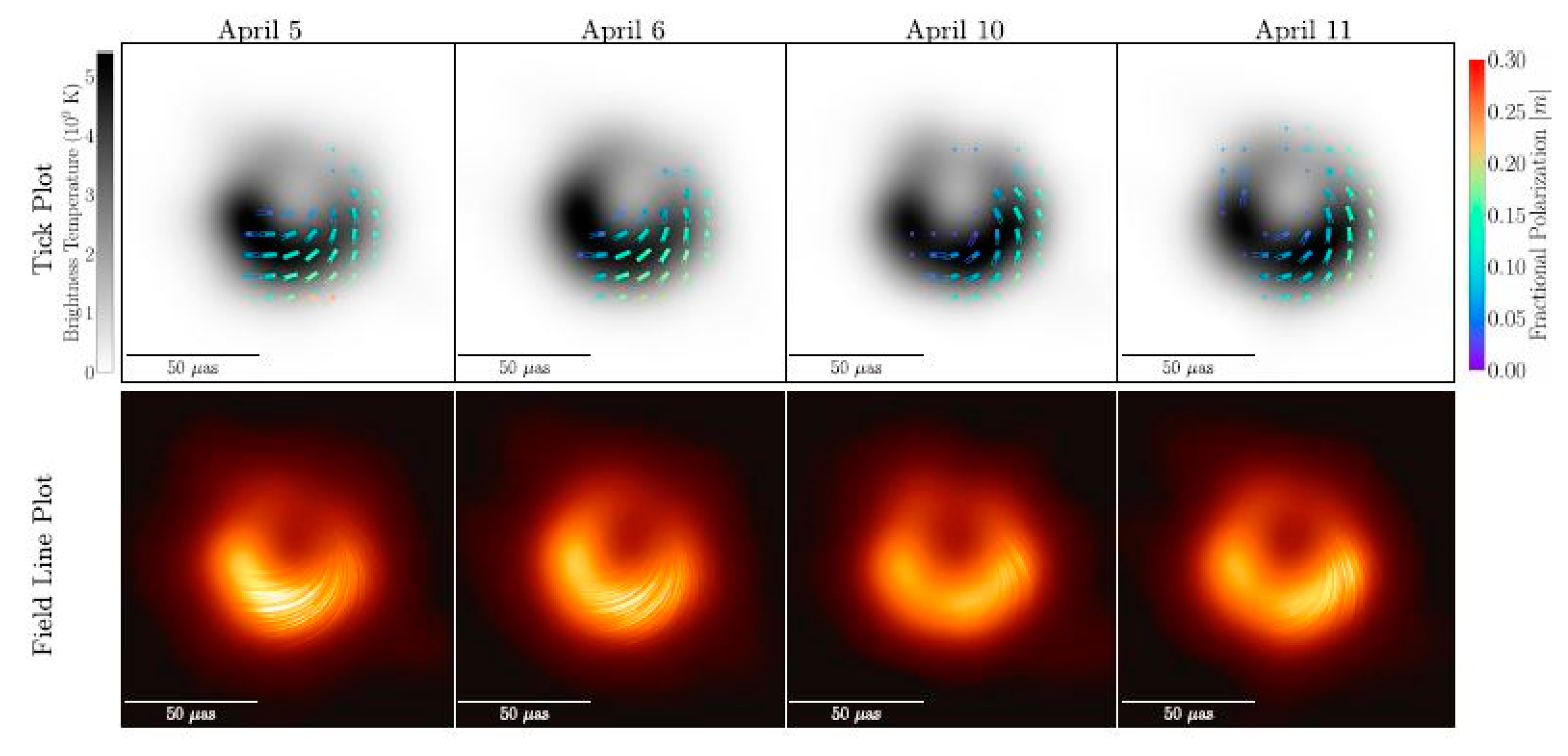 Galaxies 09 00052 g006