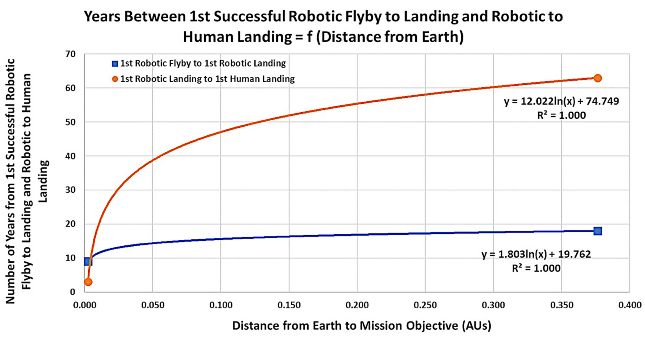 Galaxies 09 00053 g002