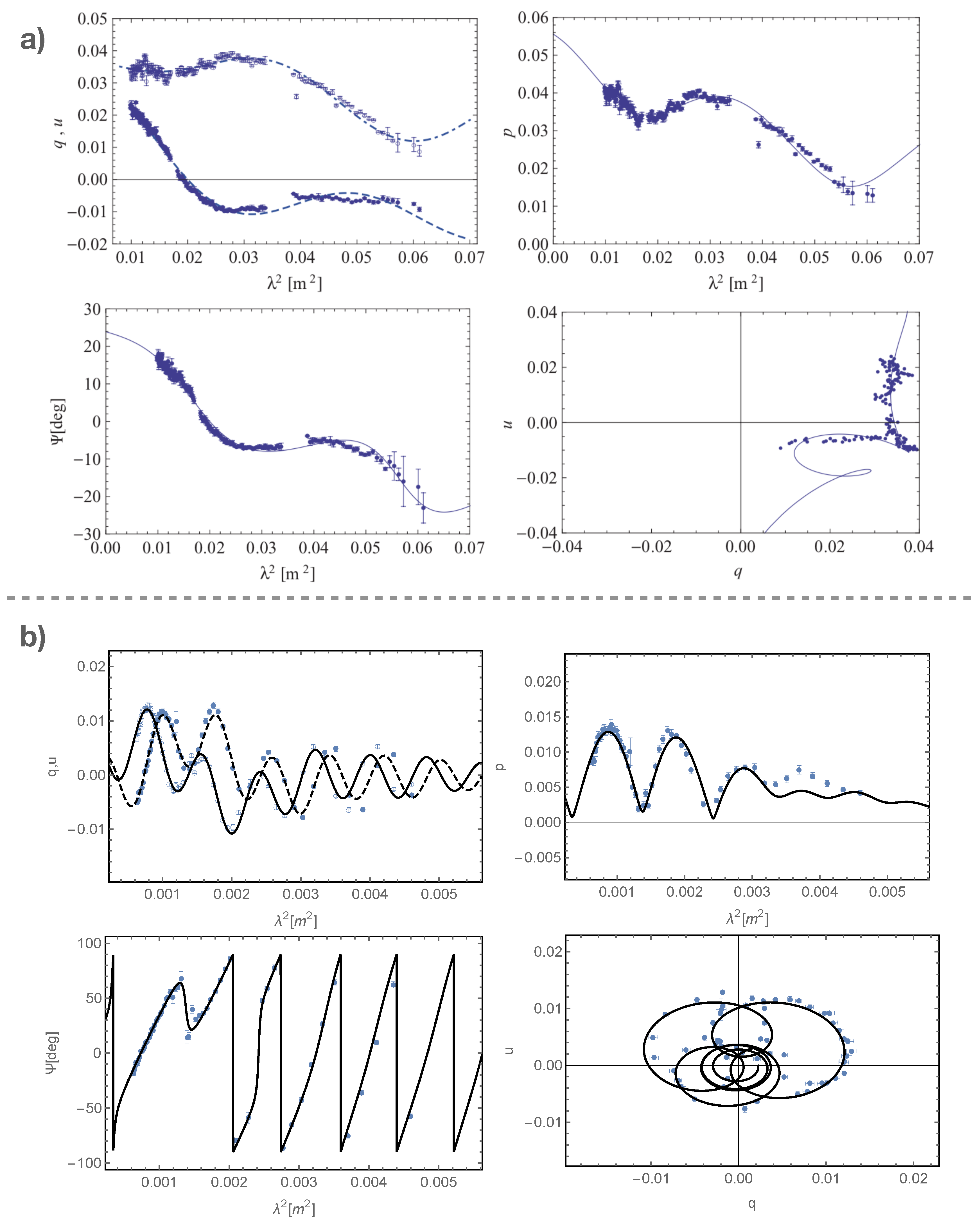 Galaxies 09 00056 g002