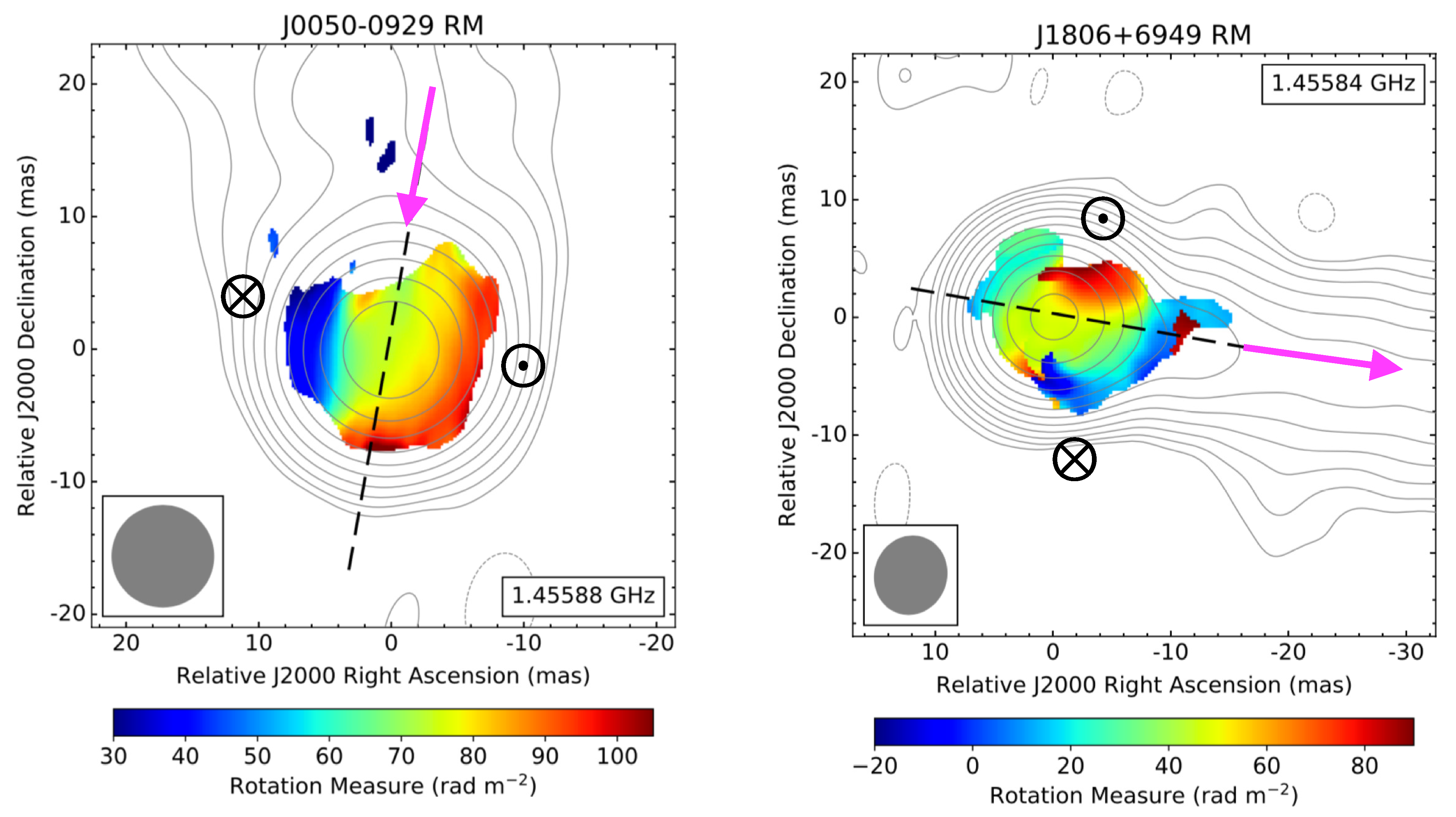 Galaxies 09 00058 g001