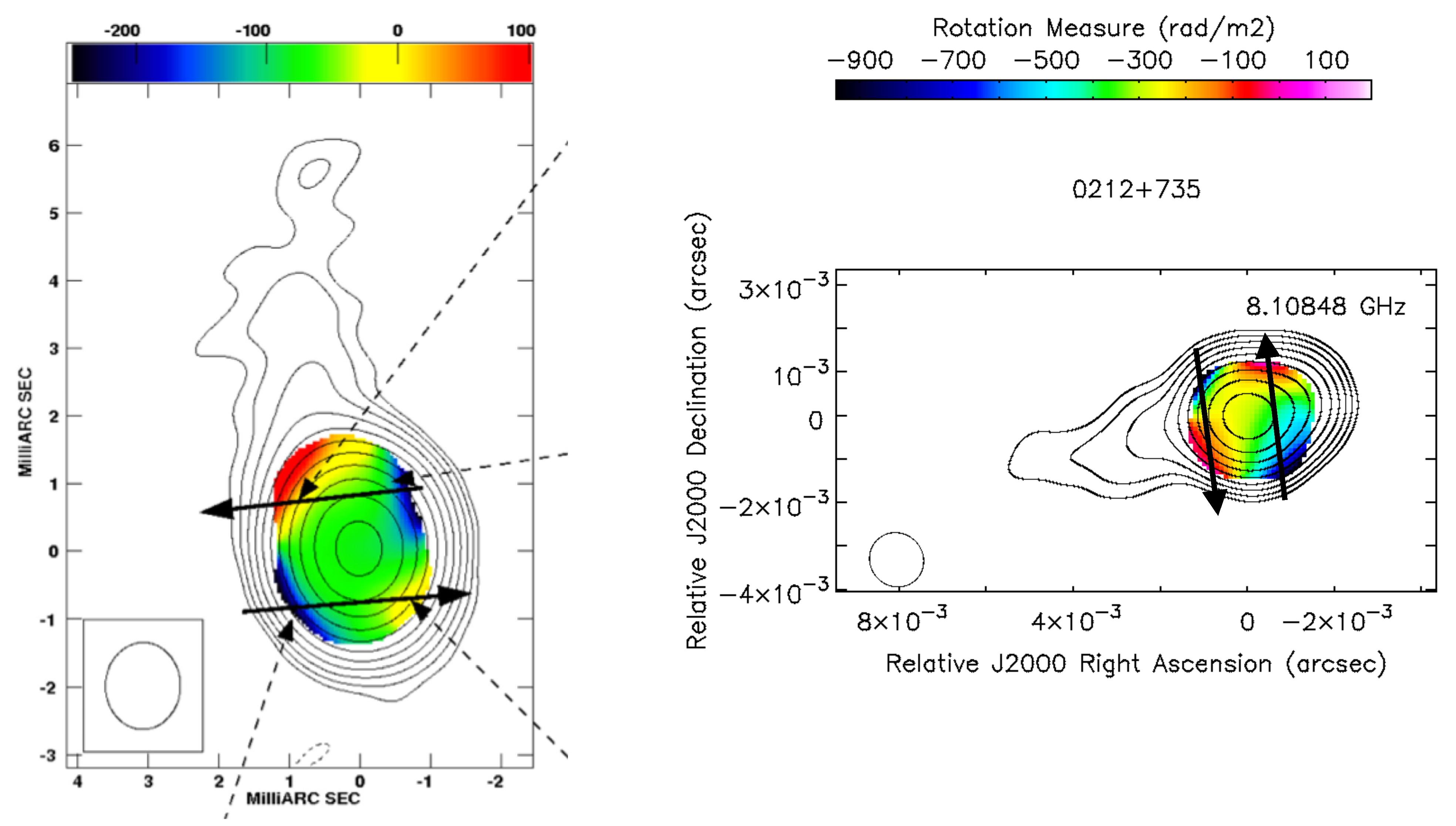 Galaxies 09 00058 g002
