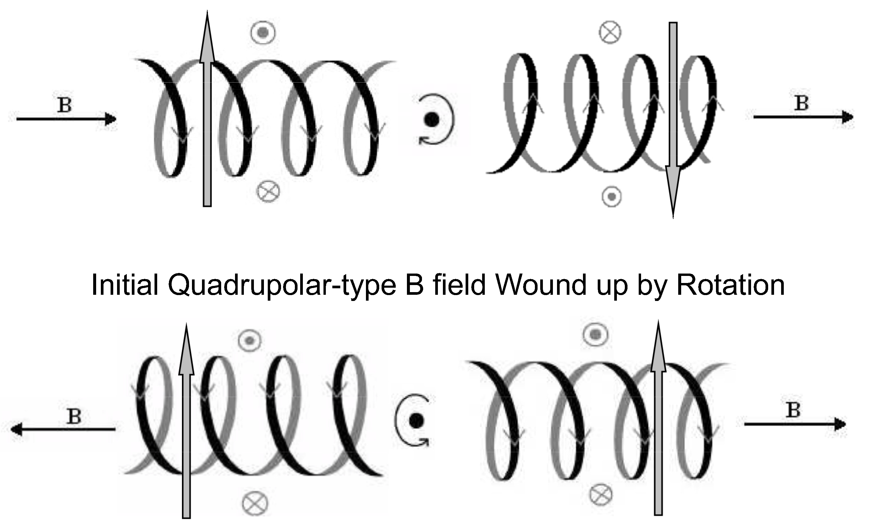 Galaxies 09 00058 g005