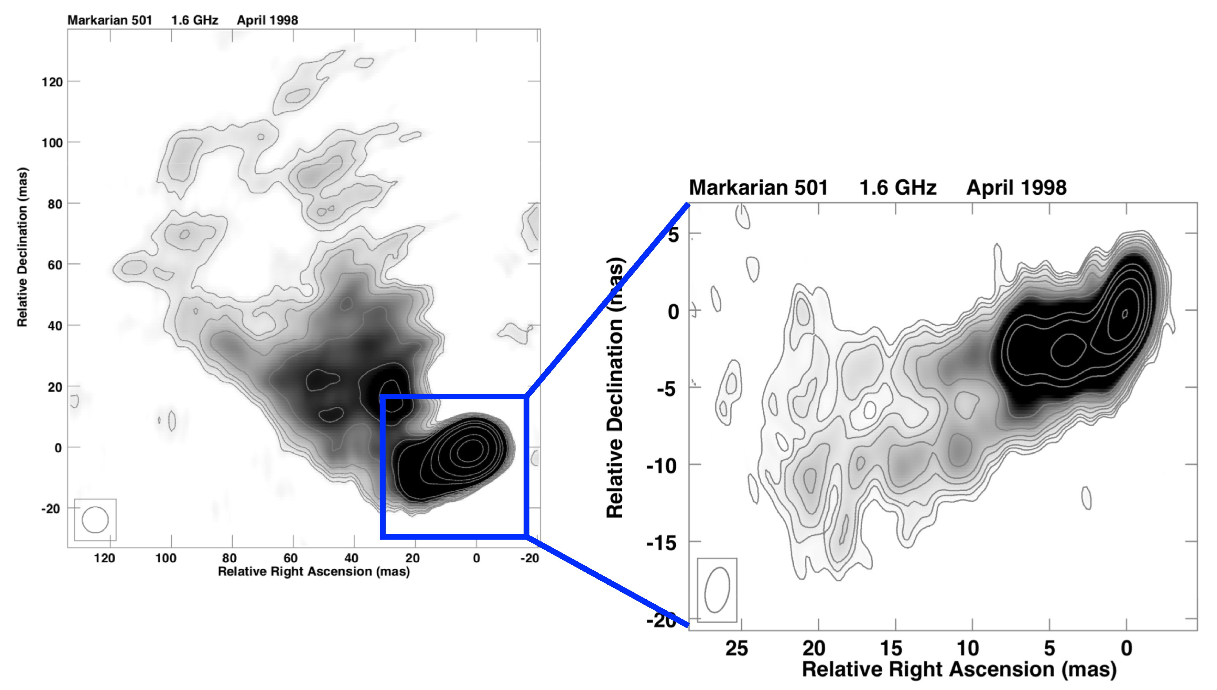Galaxies 09 00058 g009
