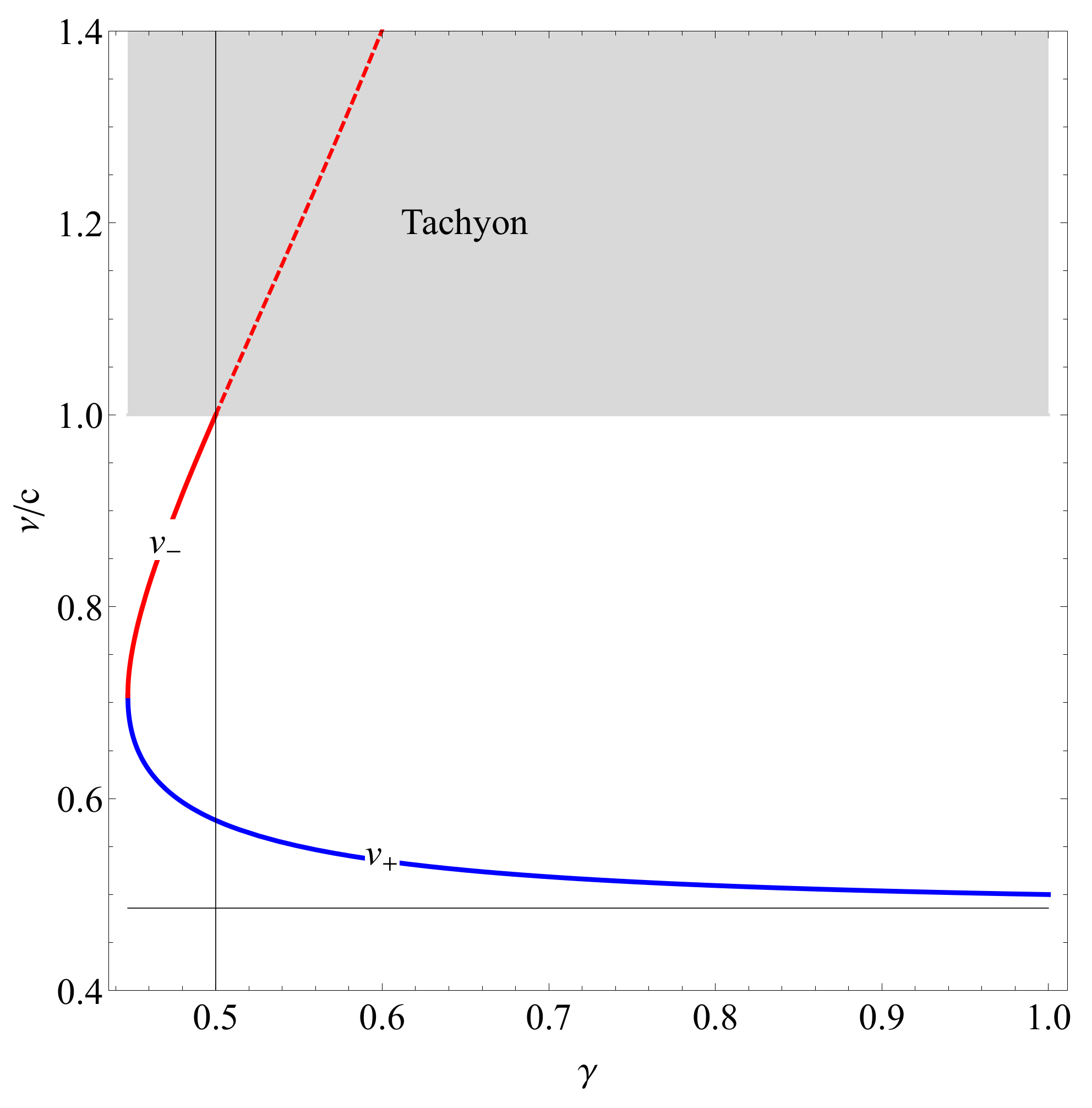 Galaxies 09 00059 g001