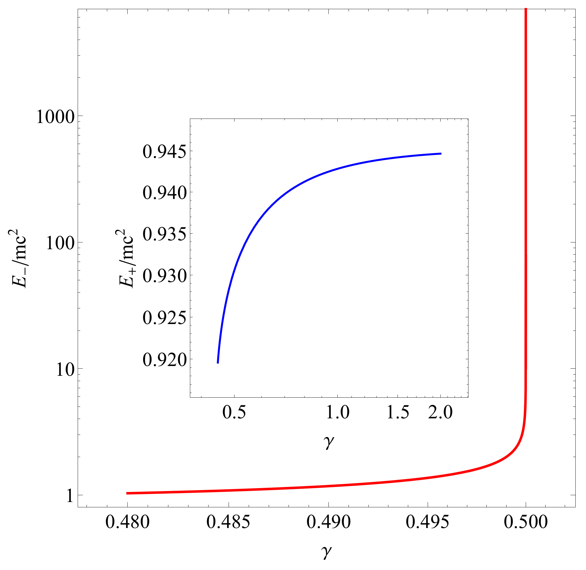 Galaxies 09 00059 g002