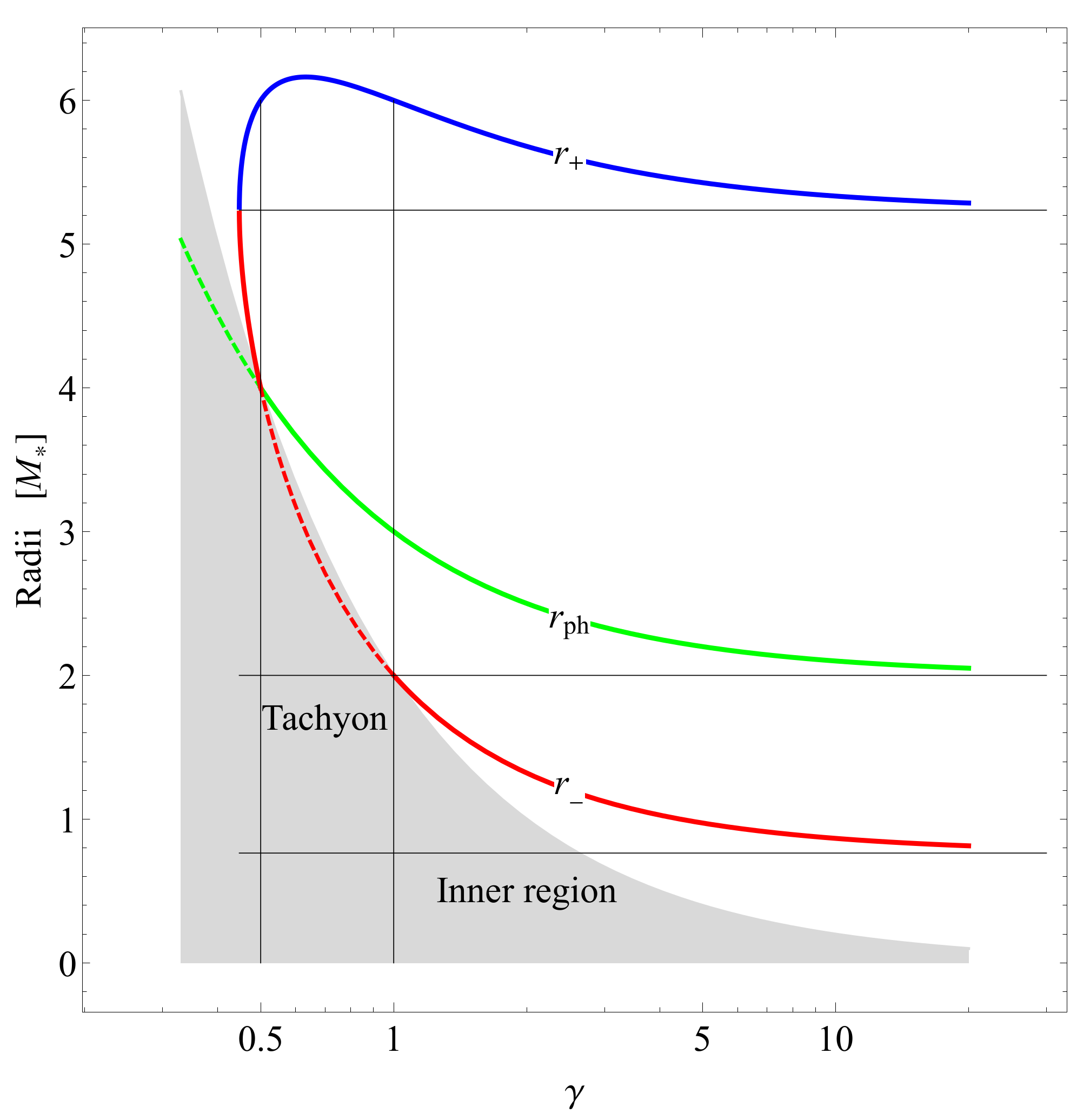 Galaxies 09 00059 g003
