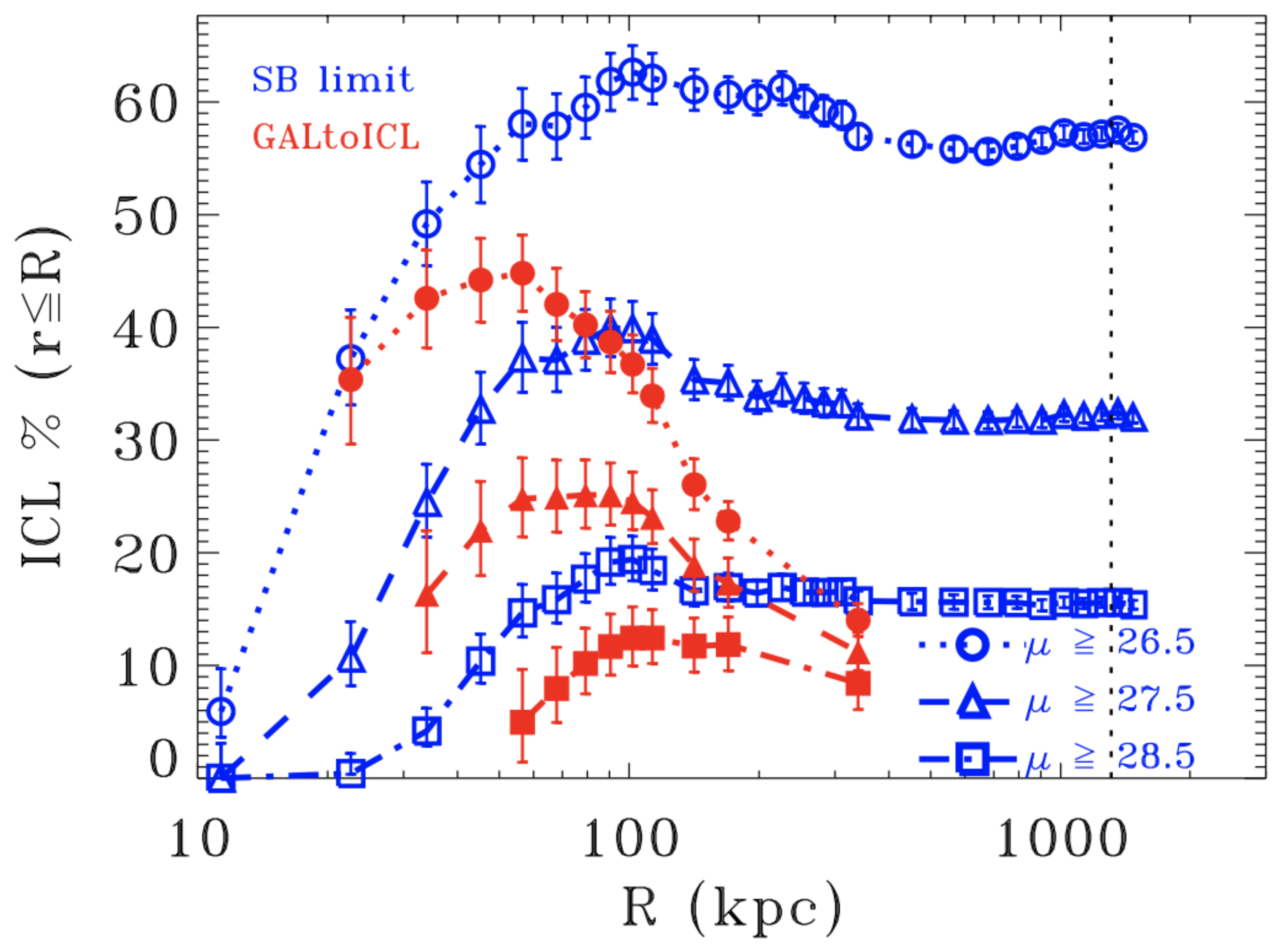 Galaxies 09 00060 g002