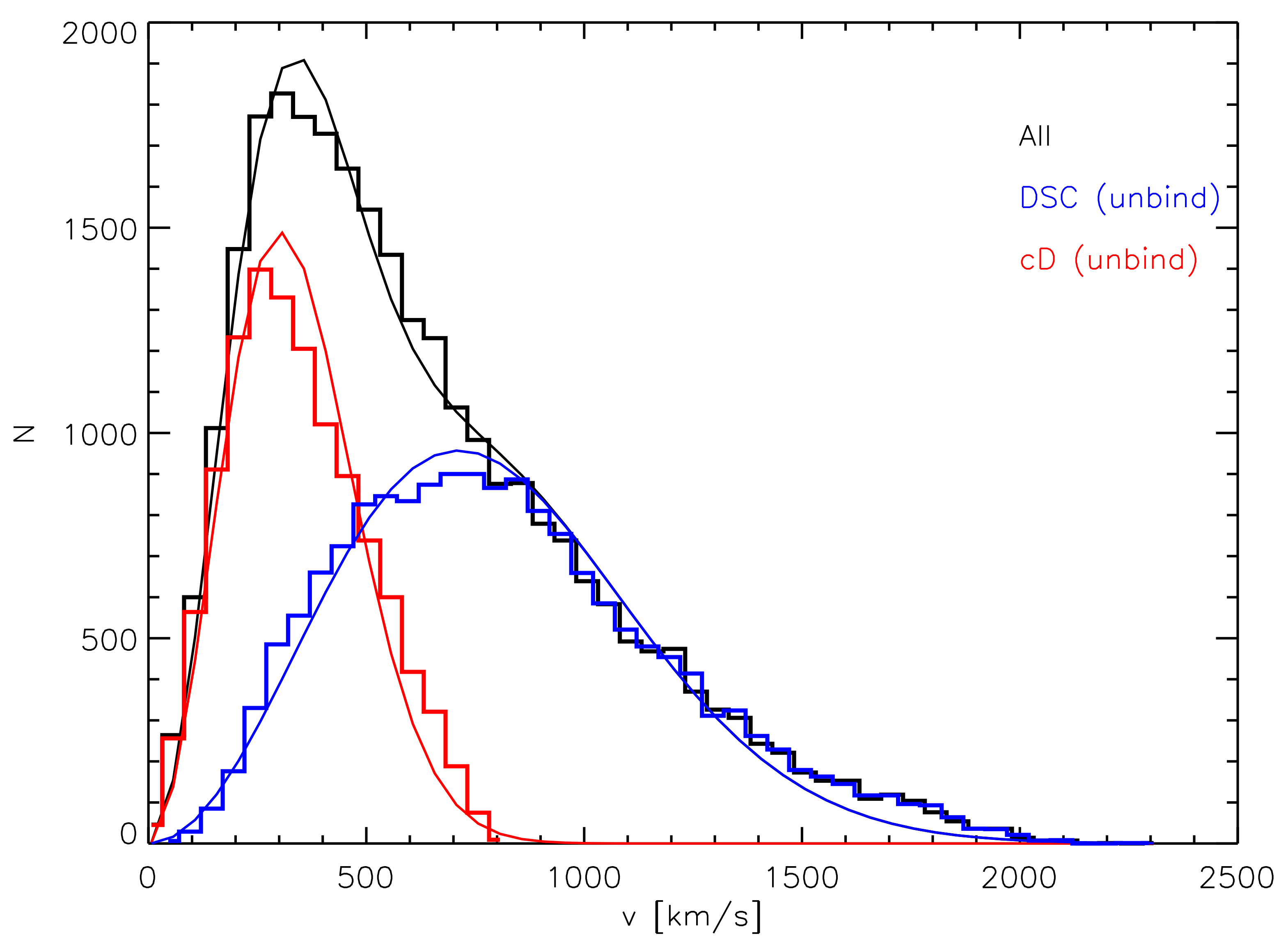 Galaxies 09 00060 g004