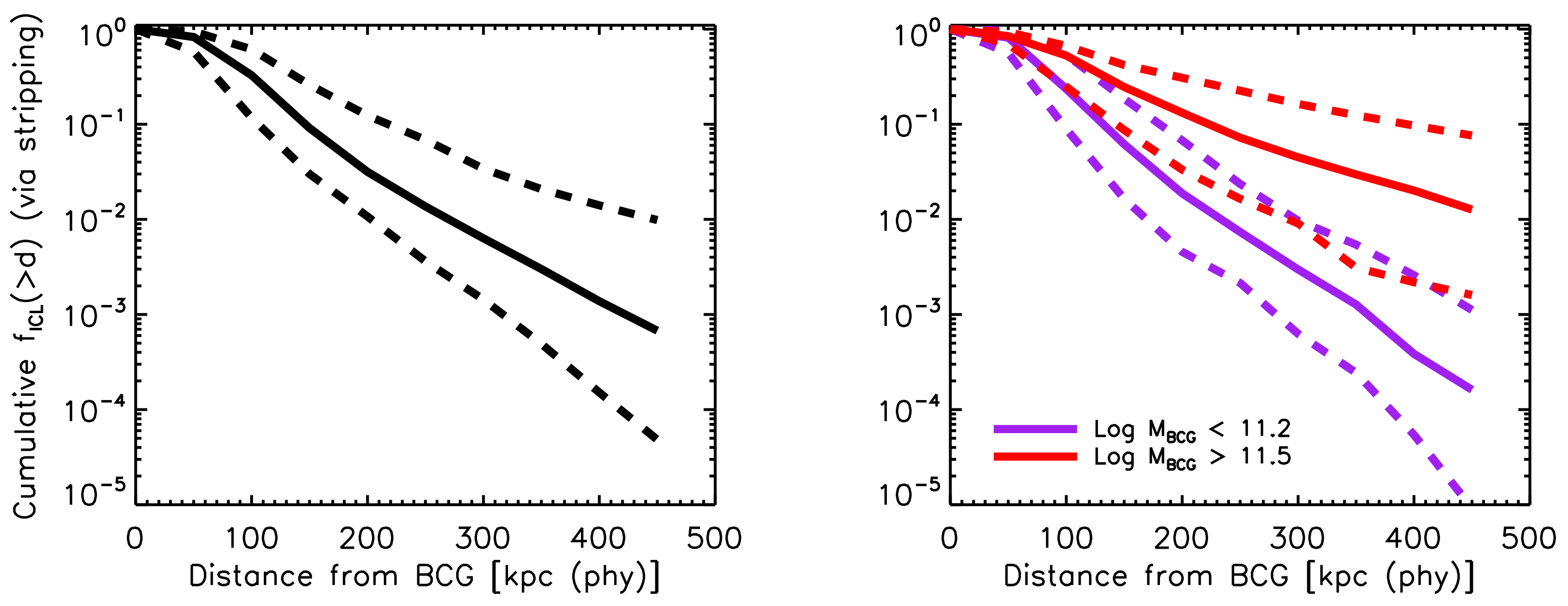 Galaxies 09 00060 g006