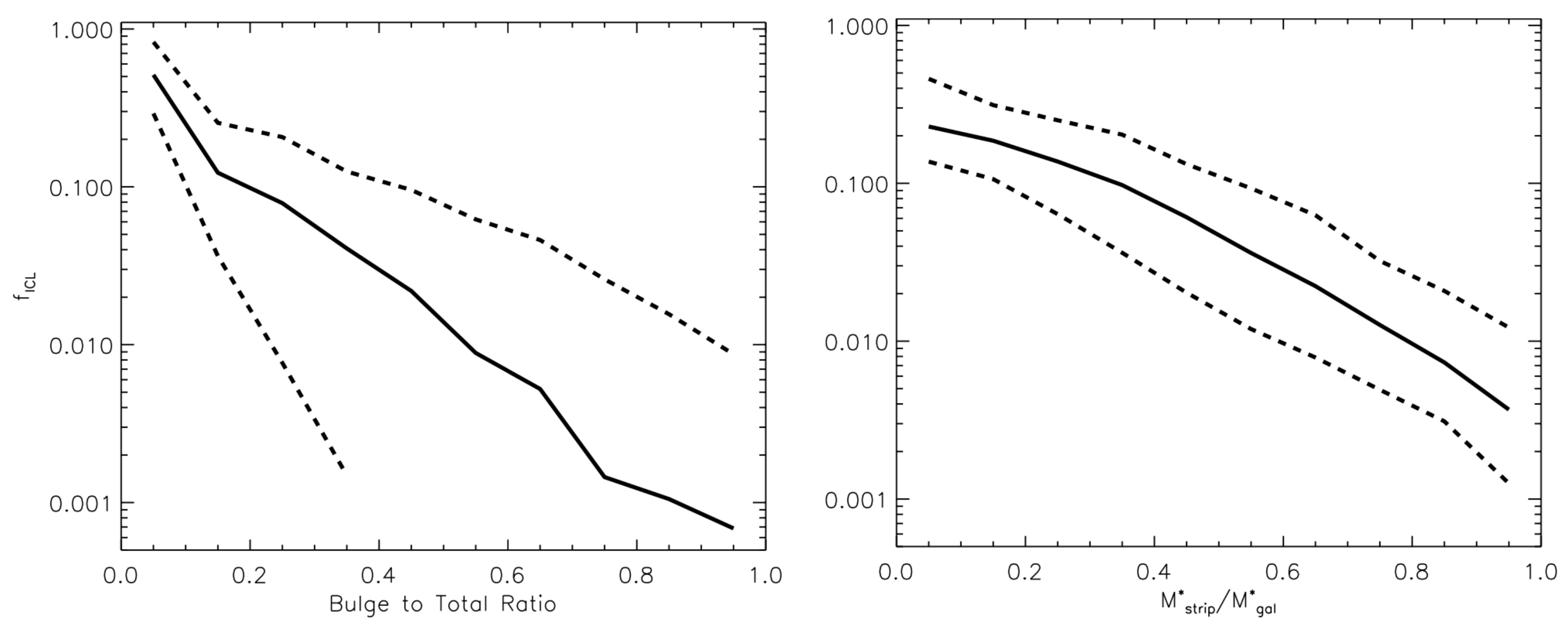 Galaxies 09 00060 g007