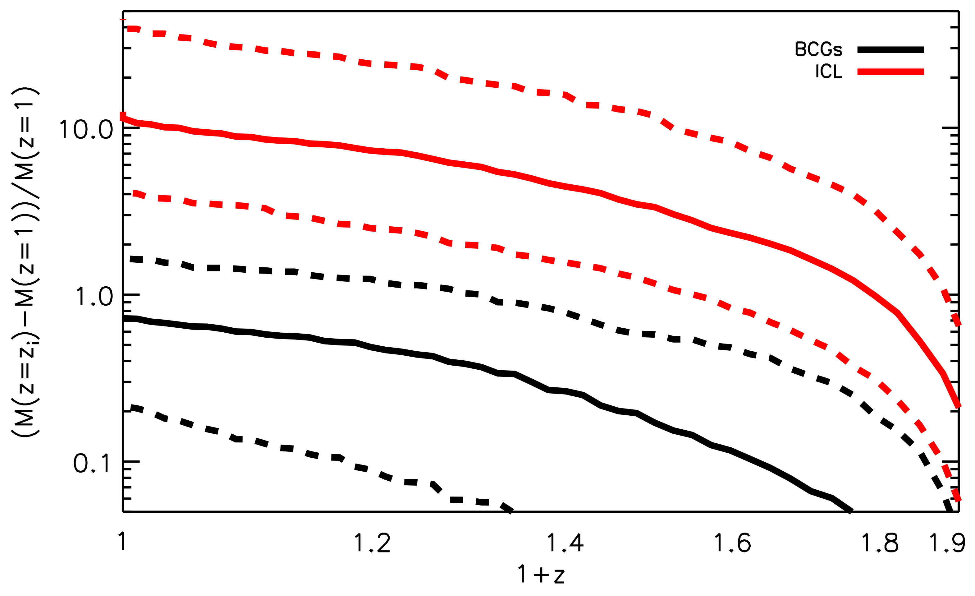 Galaxies 09 00060 g011