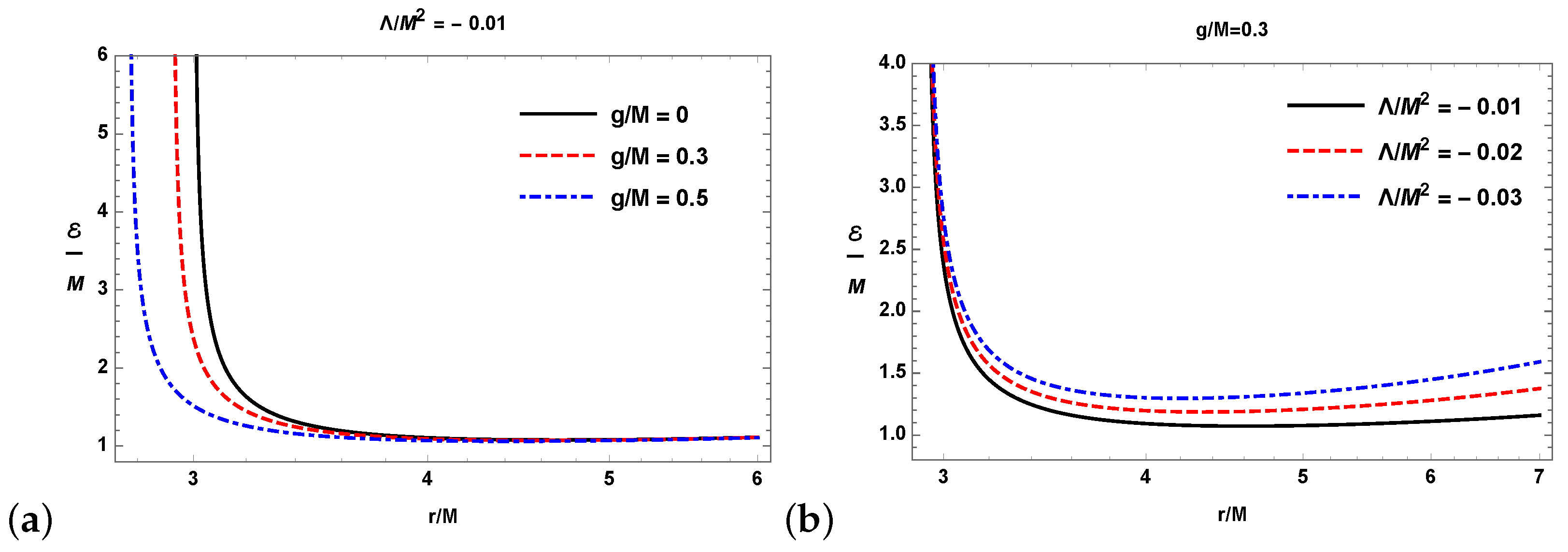 Galaxies 09 00063 g004
