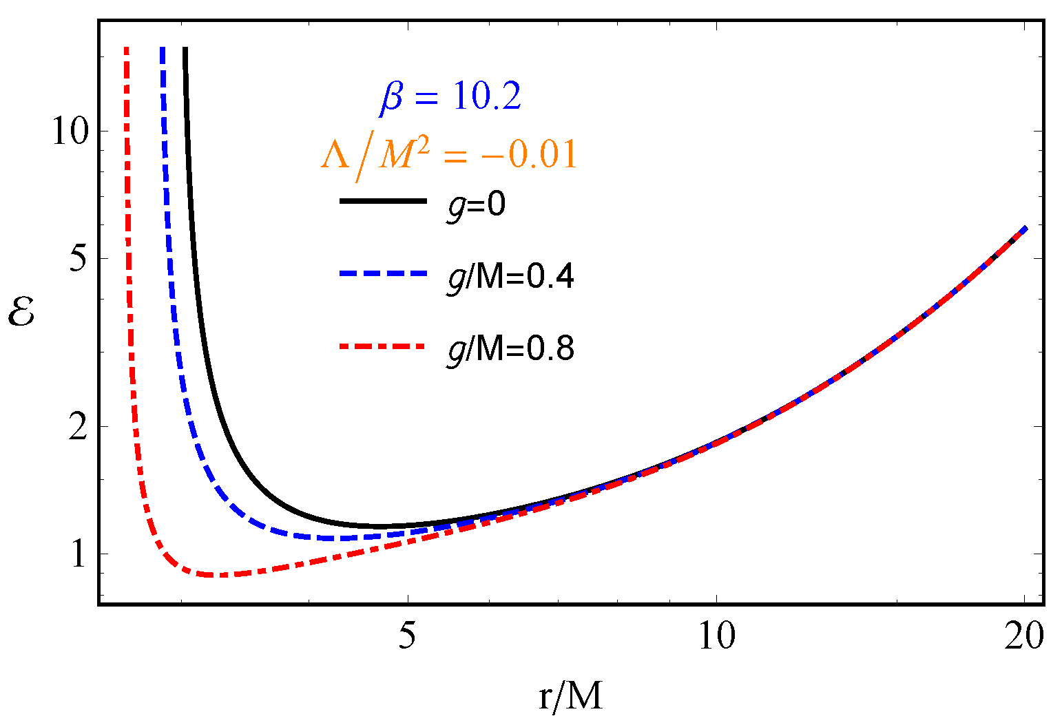 Galaxies 09 00063 g013