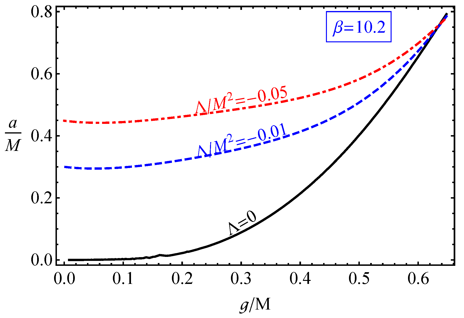 Galaxies 09 00063 g015