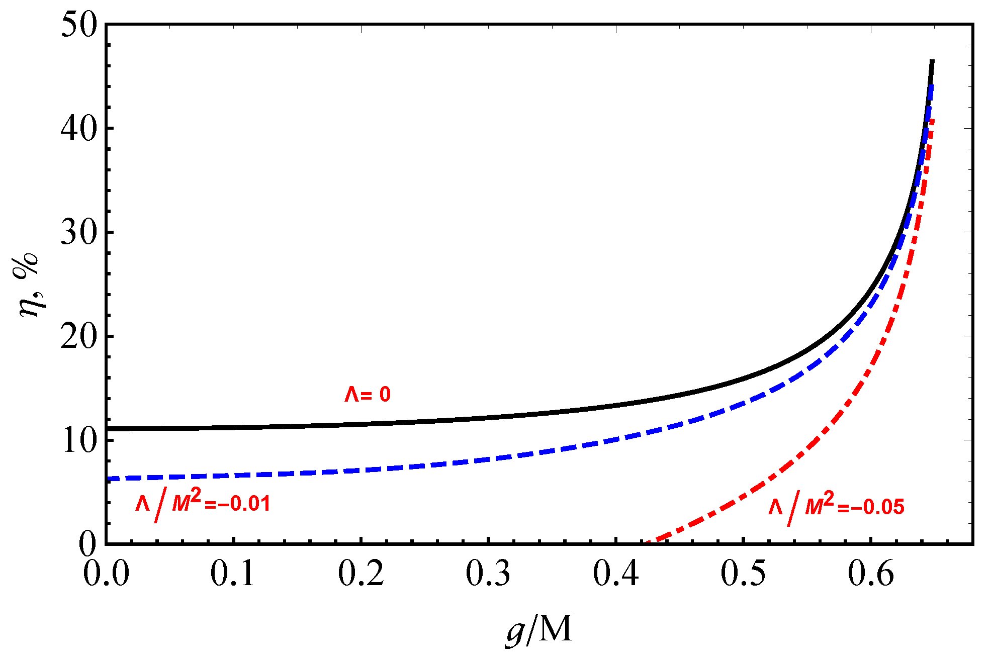 Galaxies 09 00063 g016