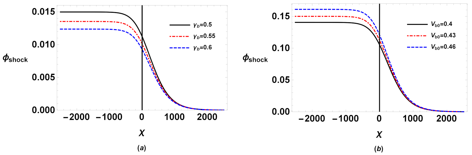 Galaxies 09 00064 g001
