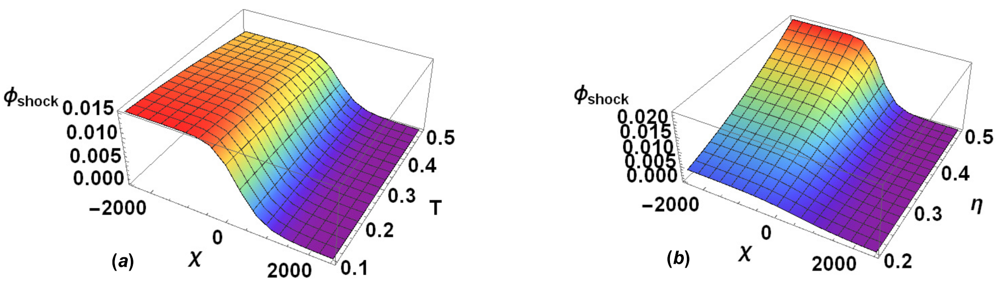 Galaxies 09 00064 g003