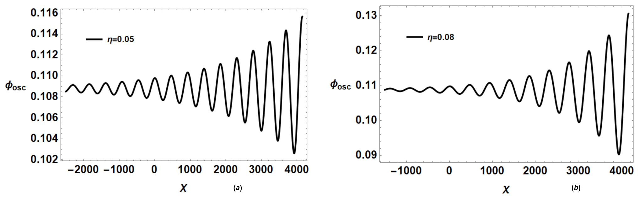 Galaxies 09 00064 g005