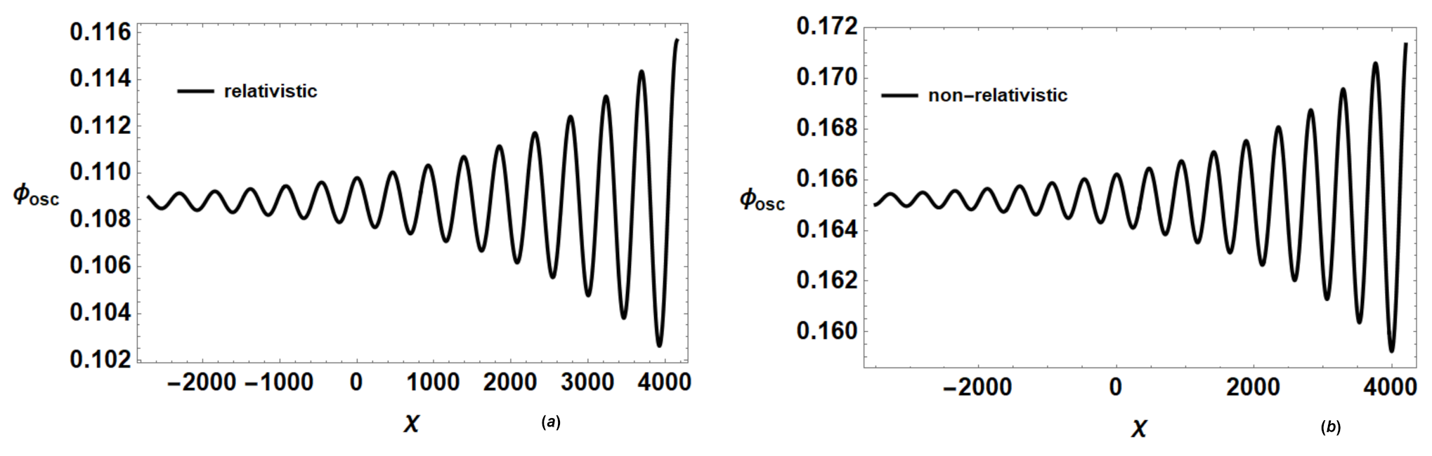 Galaxies 09 00064 g006