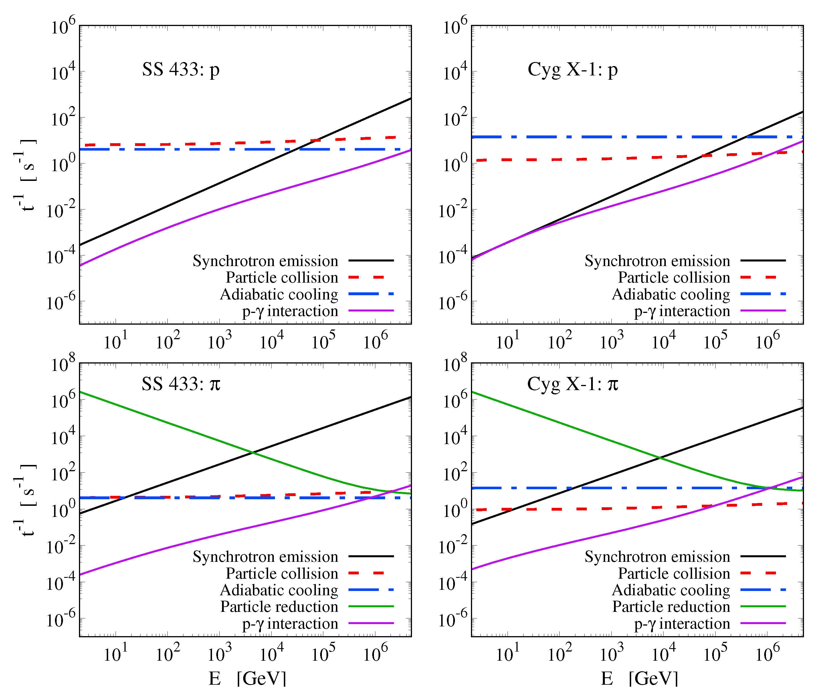 Galaxies 09 00067 g001