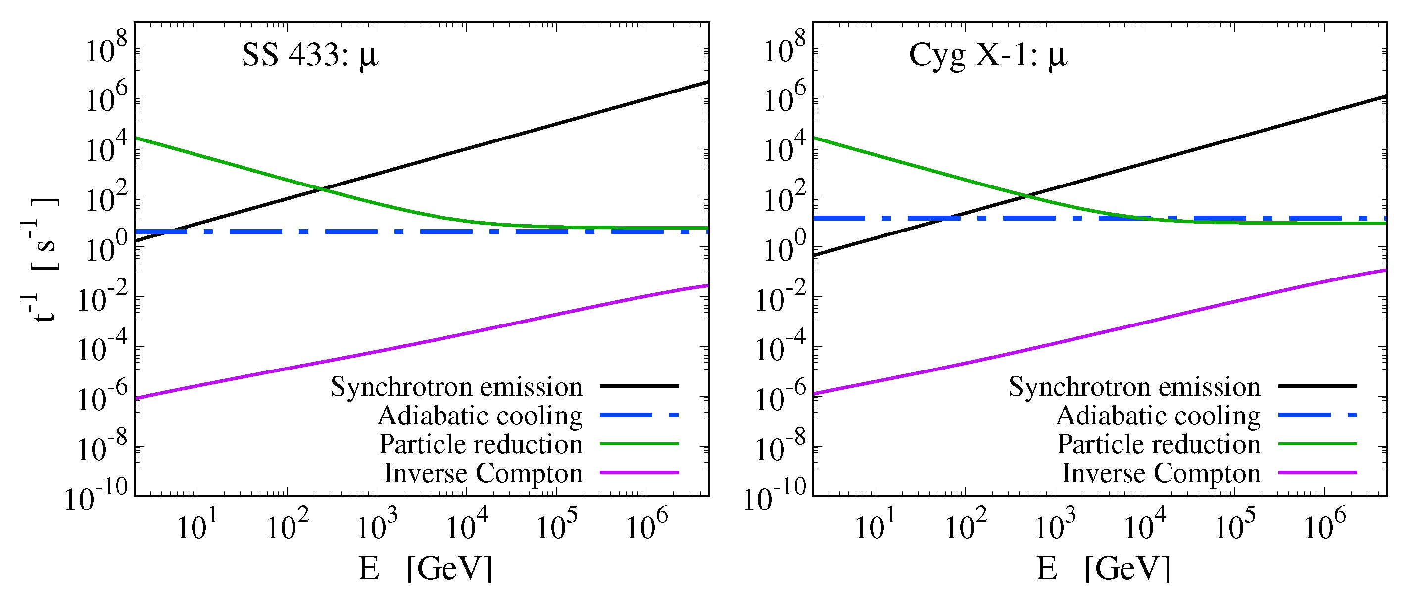 Galaxies 09 00067 g002