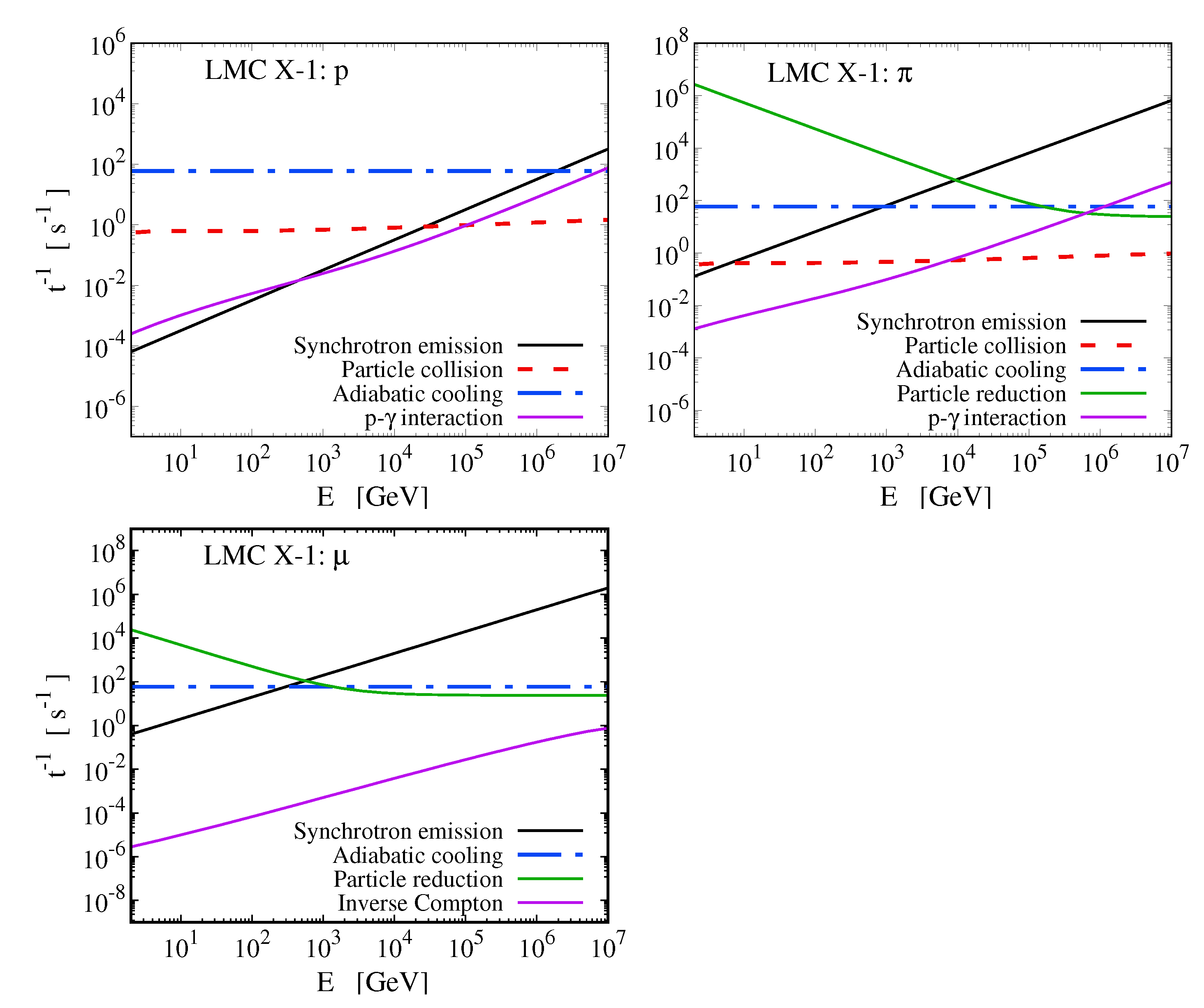 Galaxies 09 00067 g003