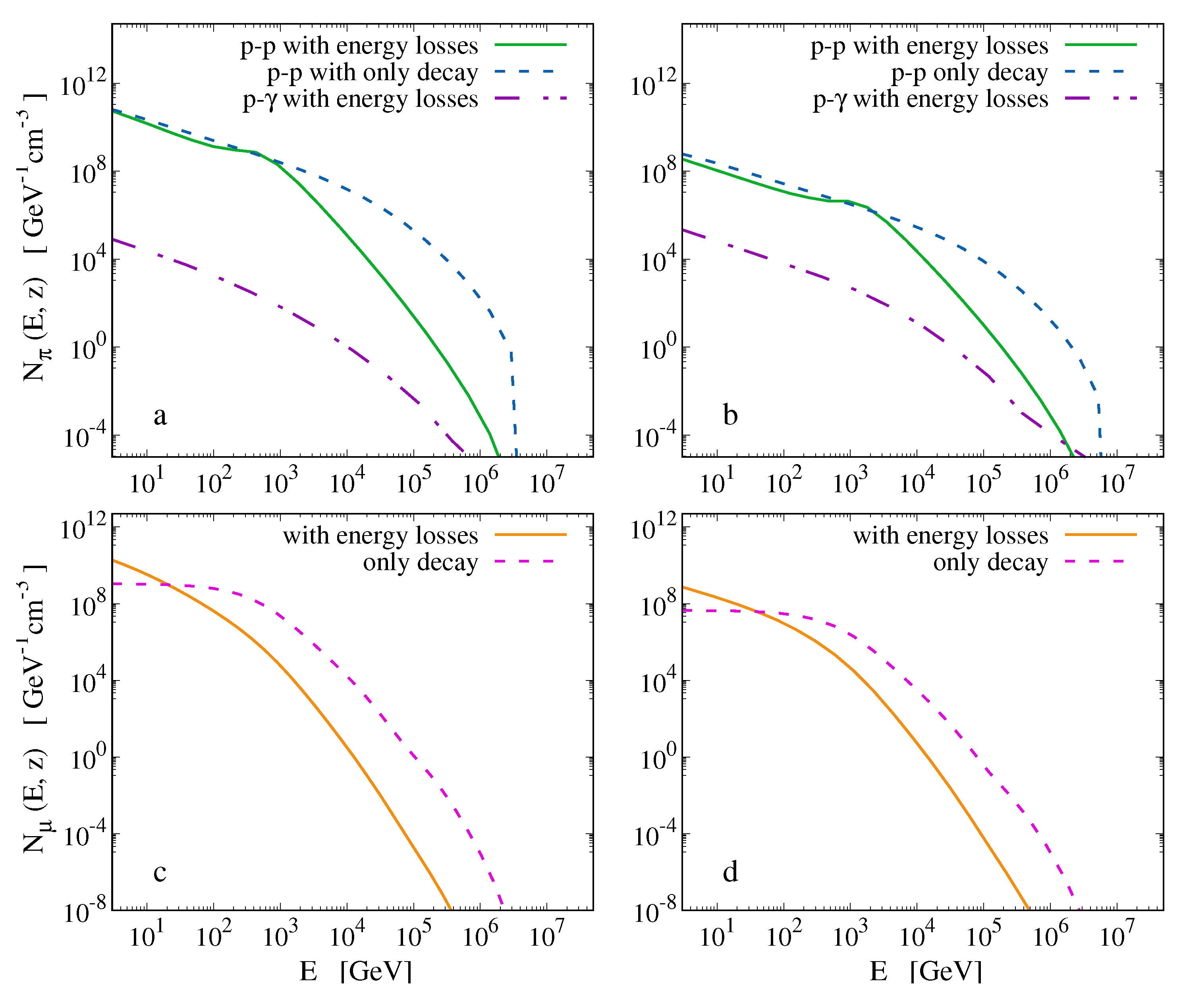 Galaxies 09 00067 g005