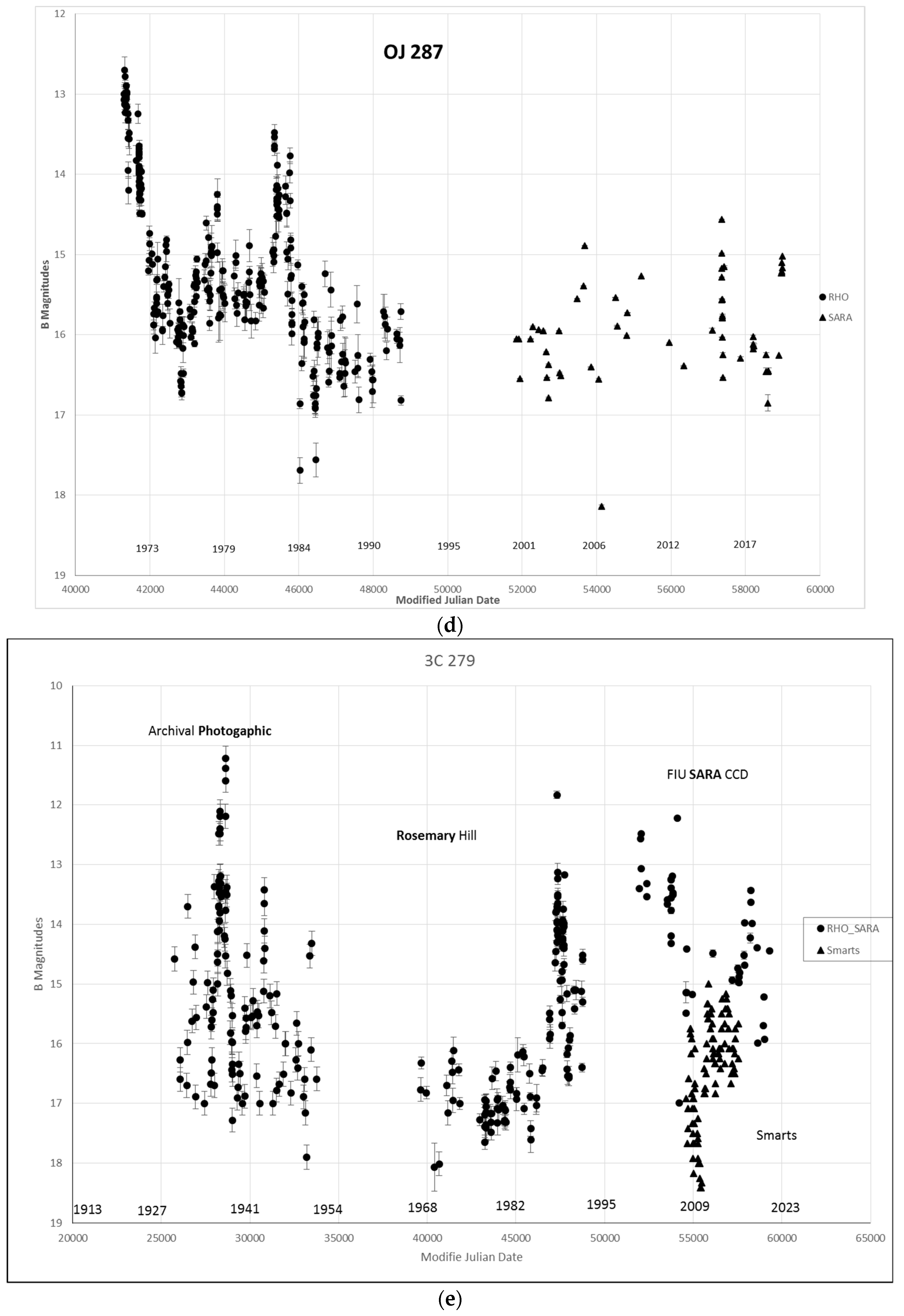Galaxies 09 00069 g001c