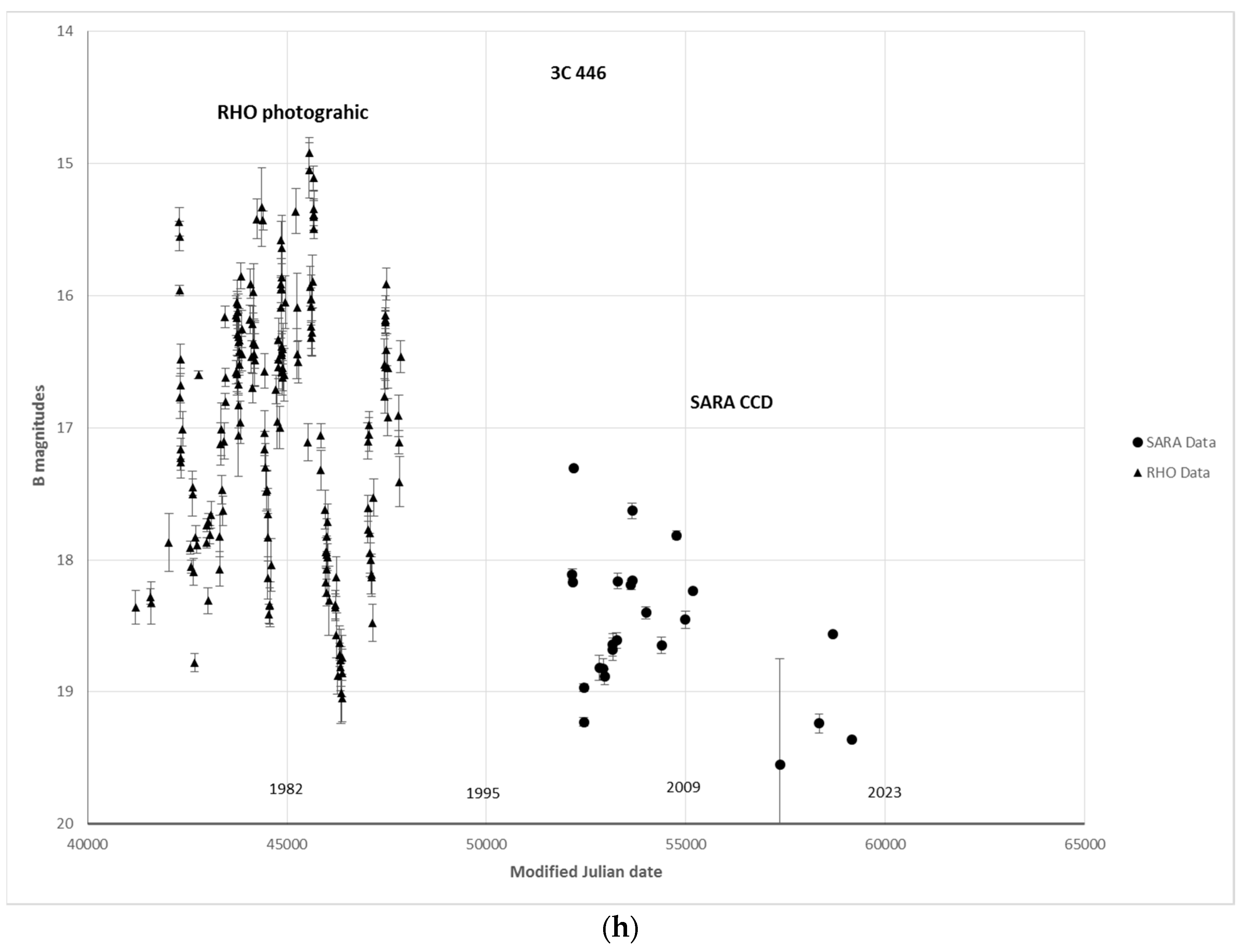 Galaxies 09 00069 g001e