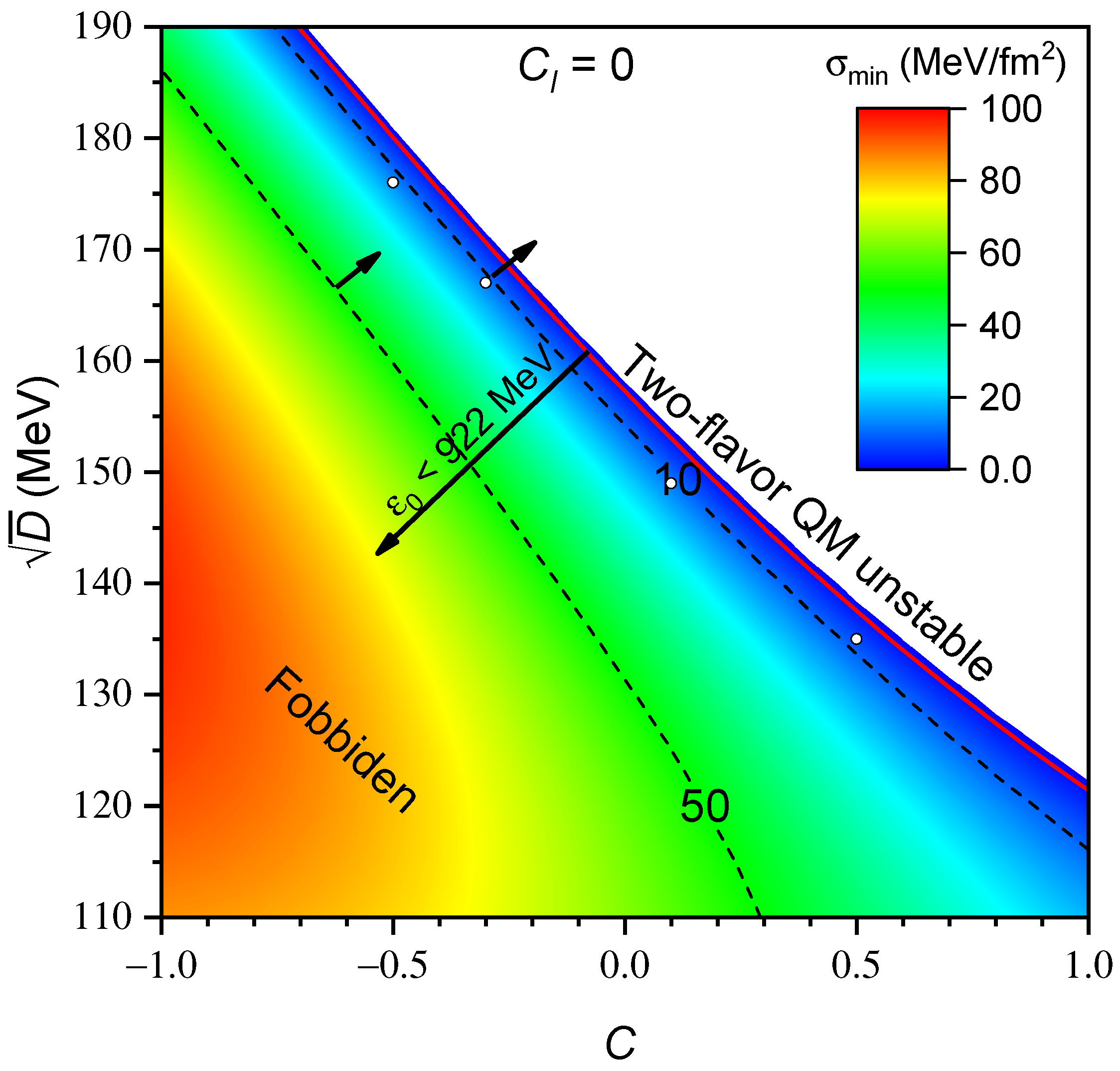 Galaxies 09 00070 g001
